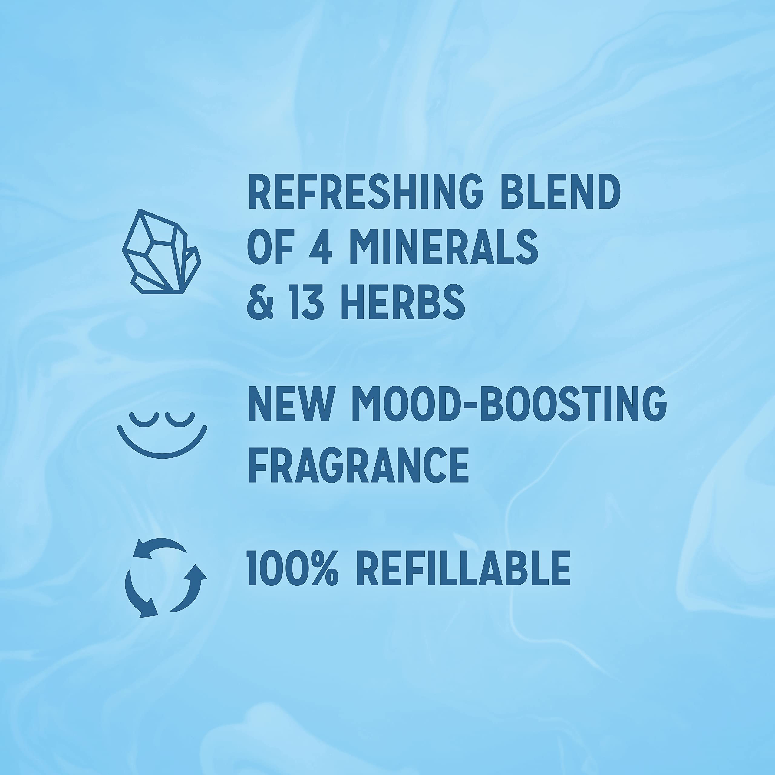 Radox Mineral Therapy Feel Active shower gel with a sea salt & lemongrass fragrance body wash for a refreshing experience 225 ml