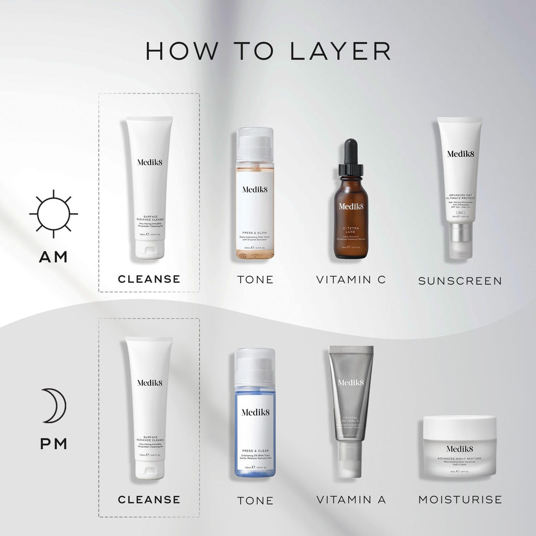 Medik8 Surface Radiance Cleanse - Resurfacing AHA/BHA Mangosteen Cleansing Gel - Salicylic Acid Cleanser - All Skin Types - 150ml
