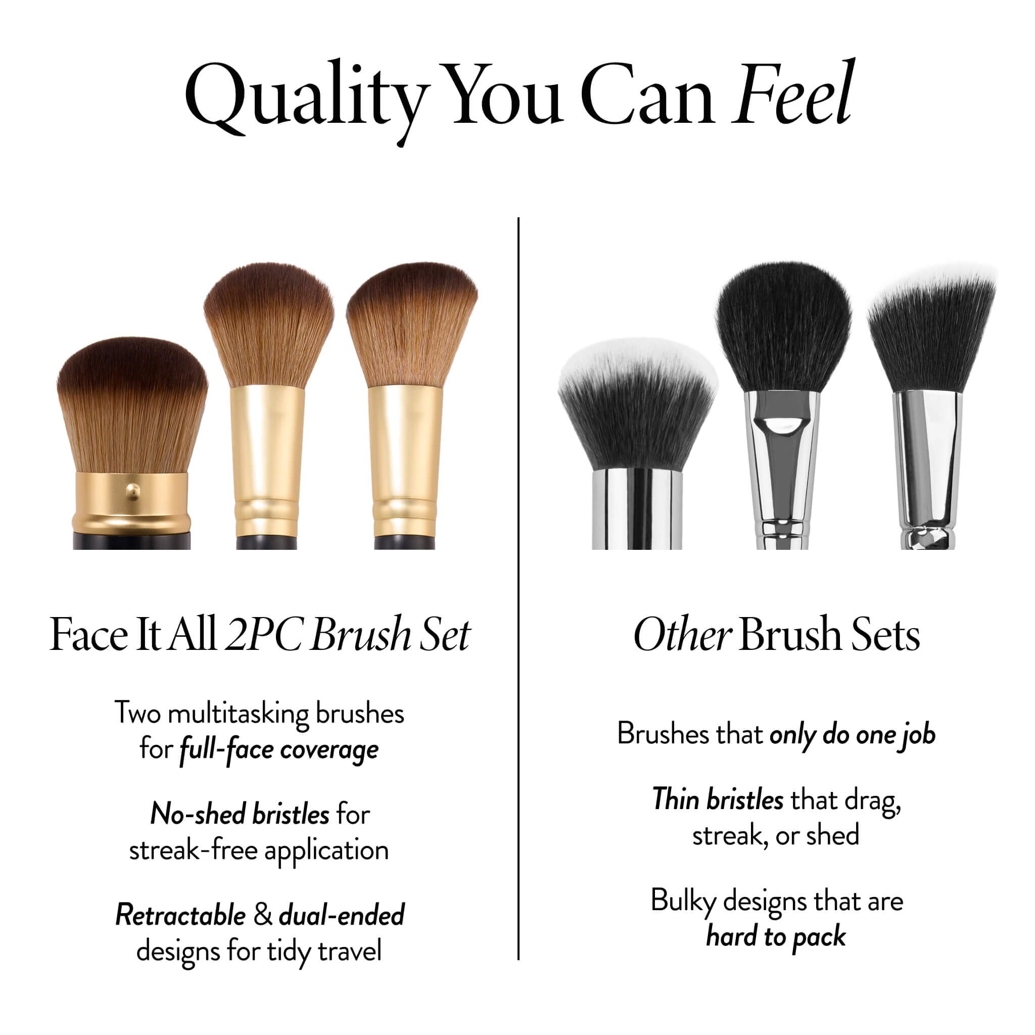 LAURA GELLER NEW YORK Retractable Black Kabuki Brush for Liquid, Cream and Powder Face Makeup With Aluminum Handle Halalzen