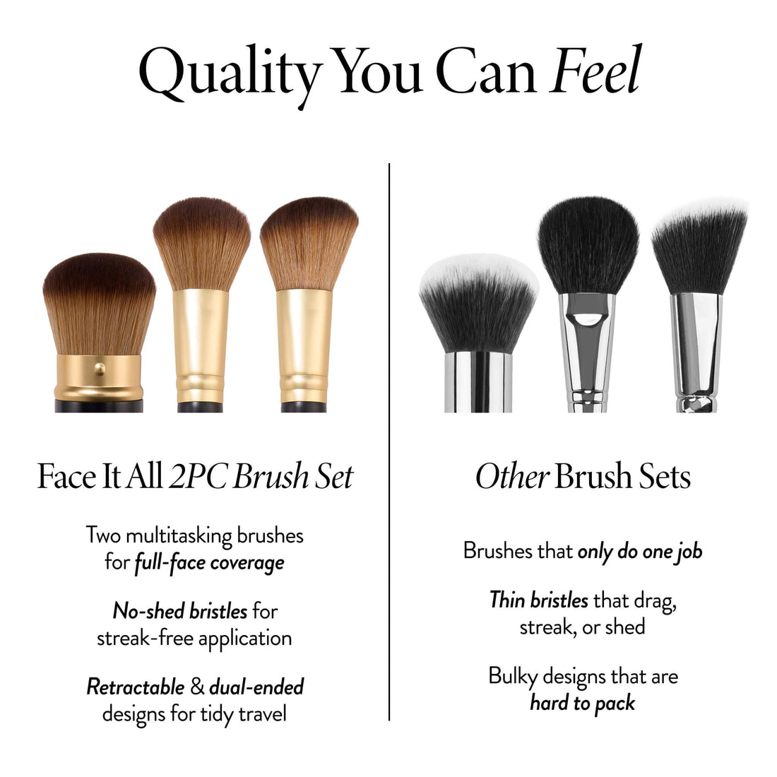 LAURA GELLER NEW YORK Retractable Black Kabuki Brush for Liquid, Cream and Powder Face Makeup With Aluminum Handle Halalzen