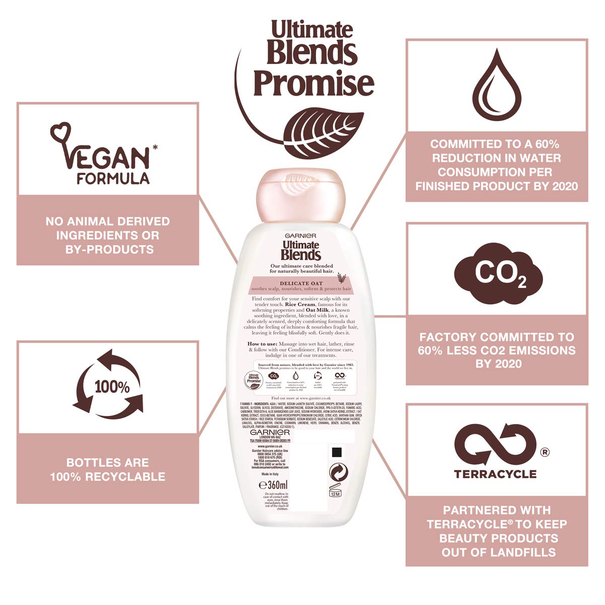 Garnier Ultimate Blends Shampoo & Conditioner Set | Delicate Oat With Rice Cream & Oat Milk Soothing for Sensitive Scalp & Fragile Hair | 400 ml