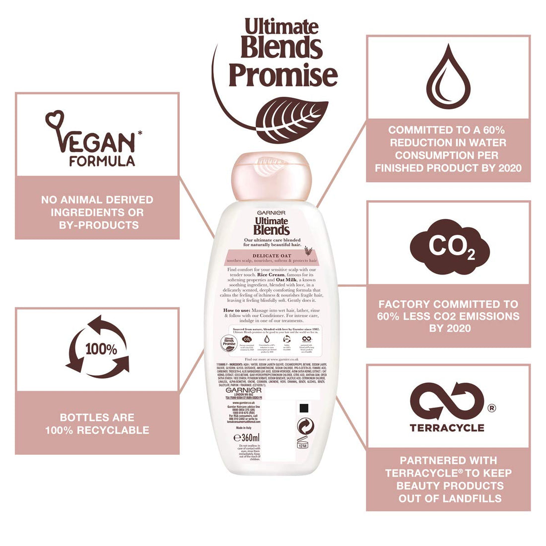 Garnier Ultimate Blends Shampoo & Conditioner Set | Delicate Oat With Rice Cream & Oat Milk Soothing for Sensitive Scalp & Fragile Hair | 400 ml
