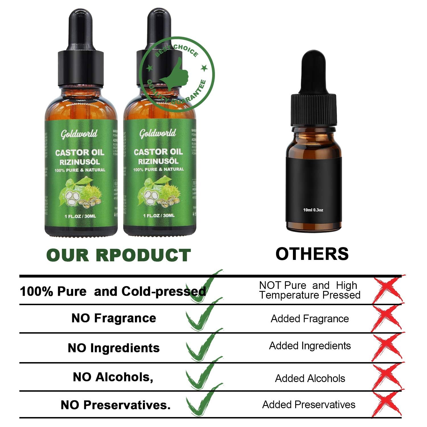 Rosemary Oil for Hair Growth,2x120ml Diluted Rosemary Oil and Hair Serum for Dry Damaged Hair,Proven Hair Loss Treatment & Hair Thickening Products
