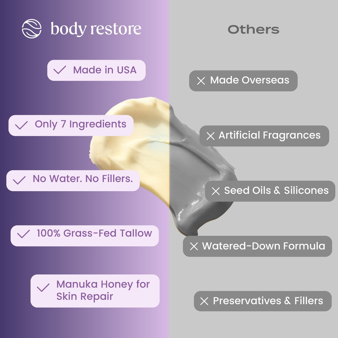 Body Restore Grass Fed Beef Tallow Lip Mask, Manuka Honey – Christmas Stocking Stuffers, White Elephant, Hydrating Moisture, Travel Essentials, Self Care, Birthday Gifts for Women, Men – Unscented Halalzen