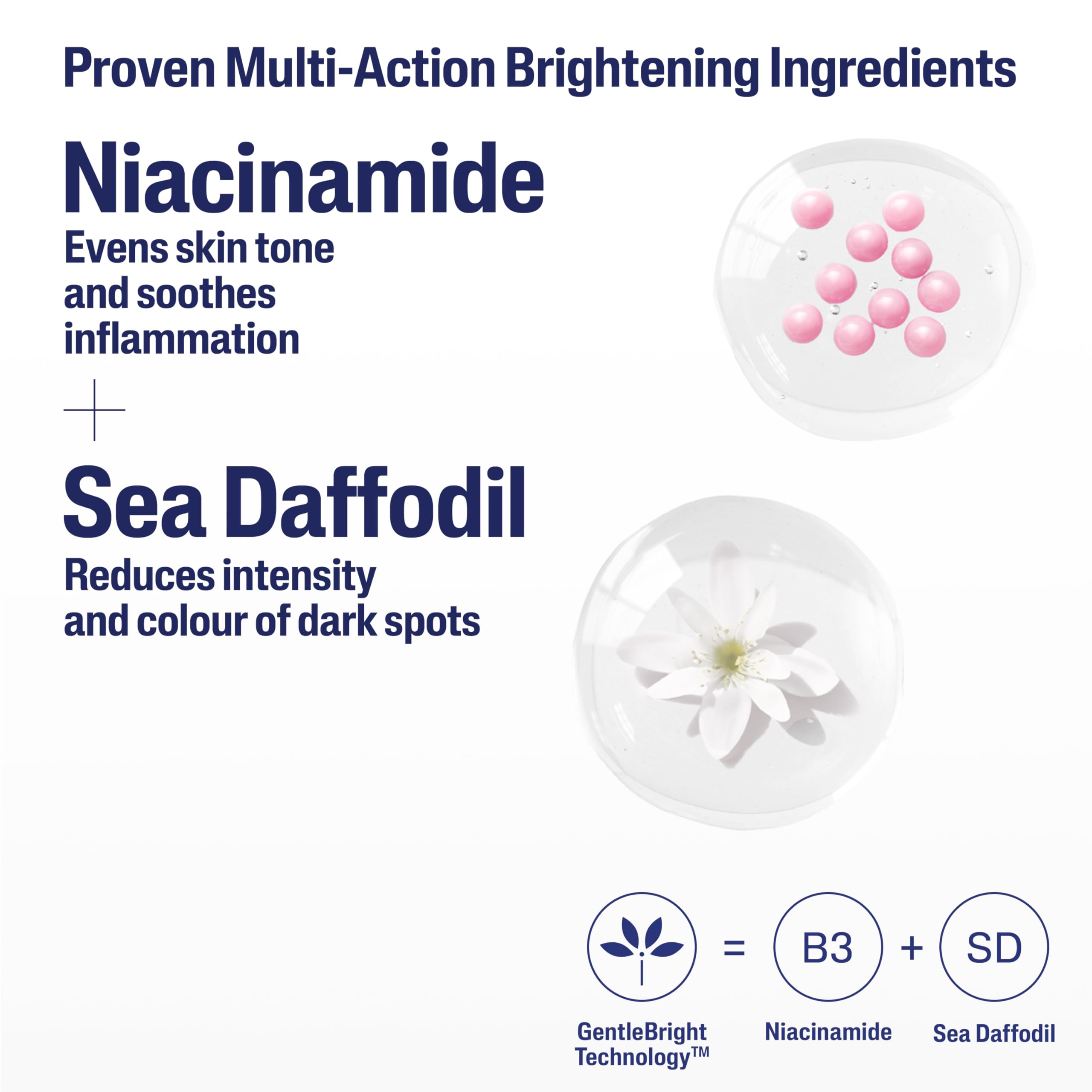 Cetaphil Healthy Radiance Brightness Refresh Face Toner, 150ml, For Hyperpigmentation, With Niacinamide, Packaging May Vary