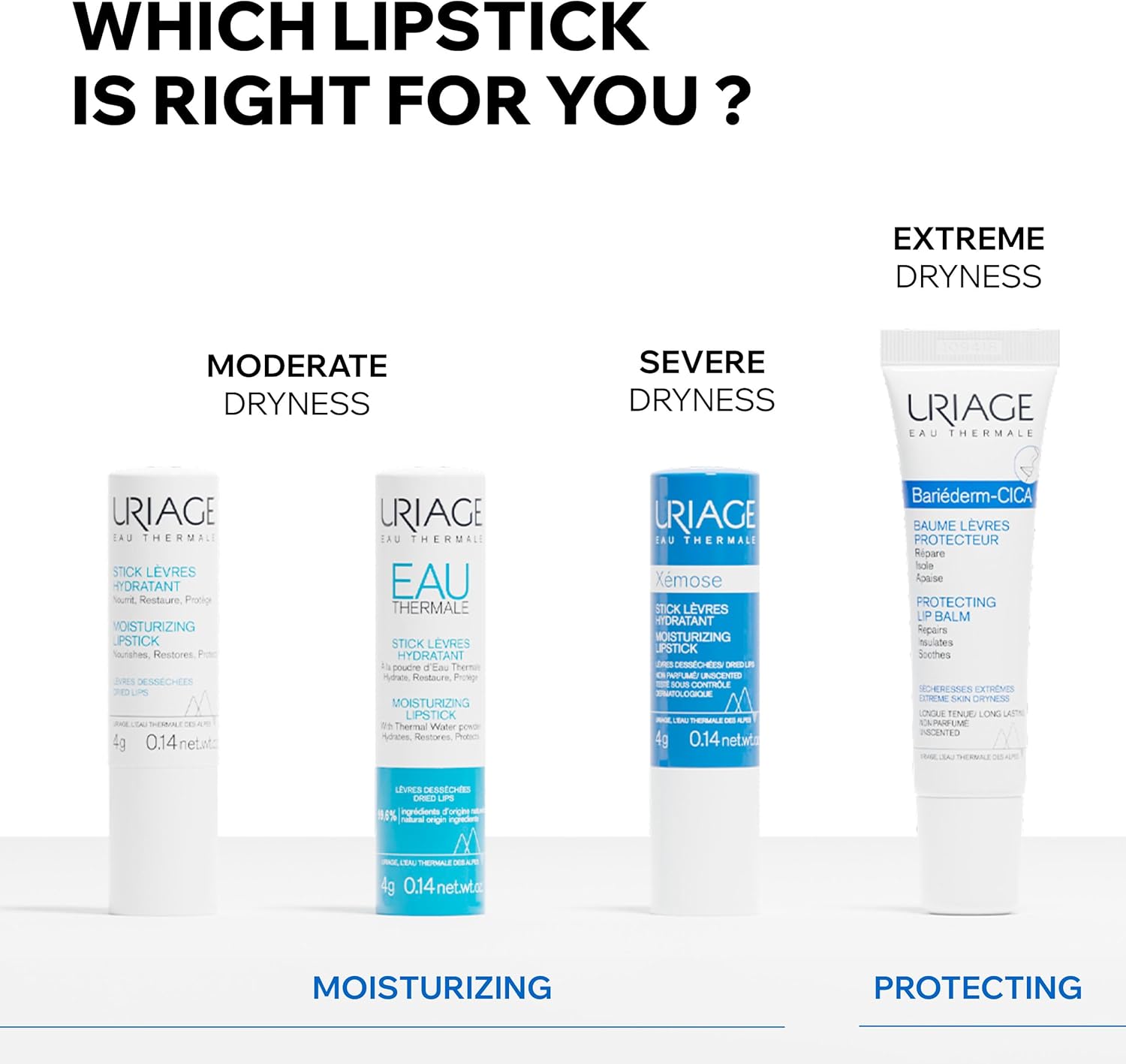 Uriage Bariederm-Cica Protecting Lip Balm with Glycerin - Ultra-Nourishing Lip Repair Ointment for Dry, Chapped, Cracked & Damaged Lips - Soothes & Repairs Lips - Fragrance-free - 15ml