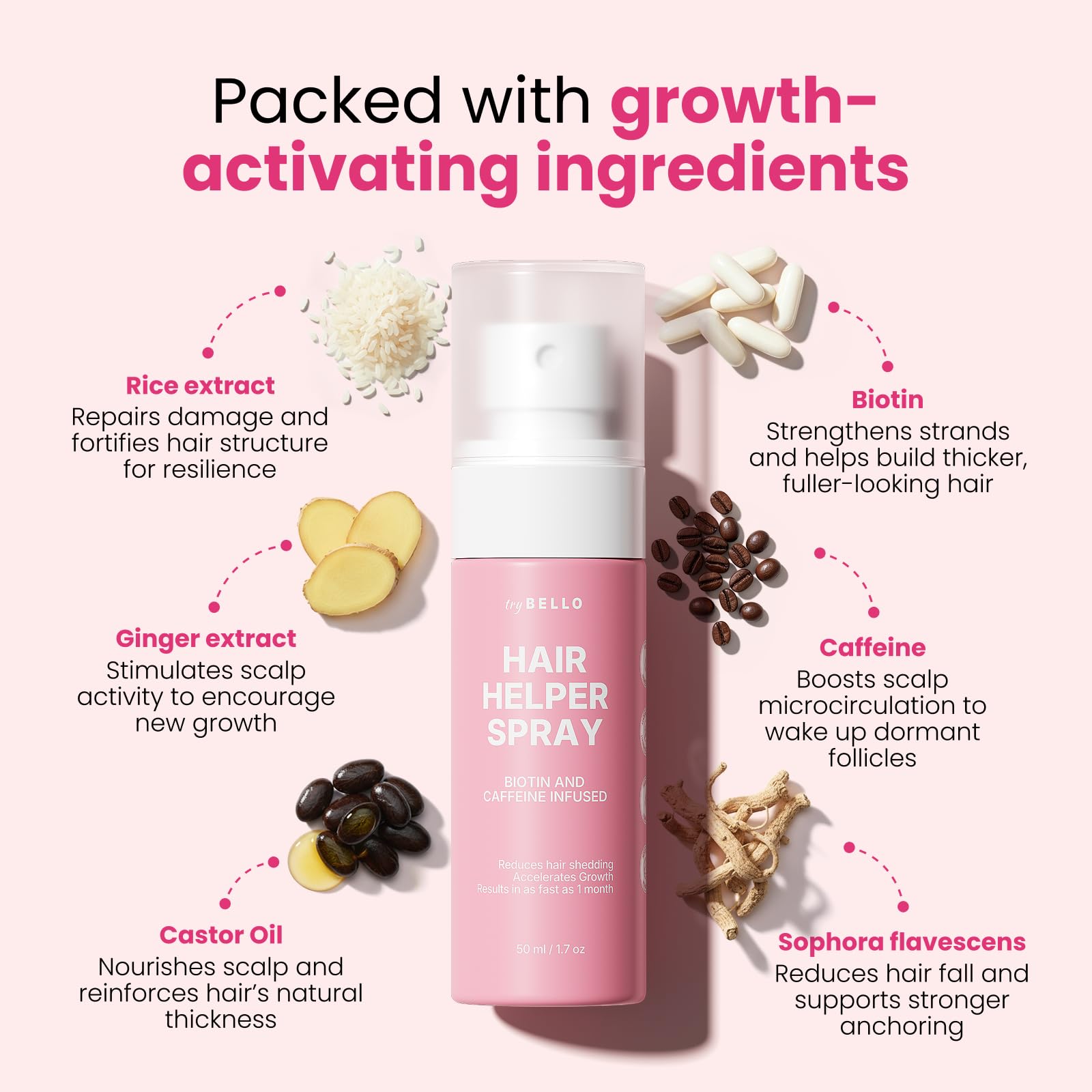 Spray Trybello Hair Helper | Sérum Bloqueur de DHT pour la Croissance des Cheveux avec Biotine, Huile de Ricin et Caféine | Usage Topique pour des Cheveux plus Épais et Volumineux | Anti-Chute, Formule Végétalienne et Sans Cruauté Animale