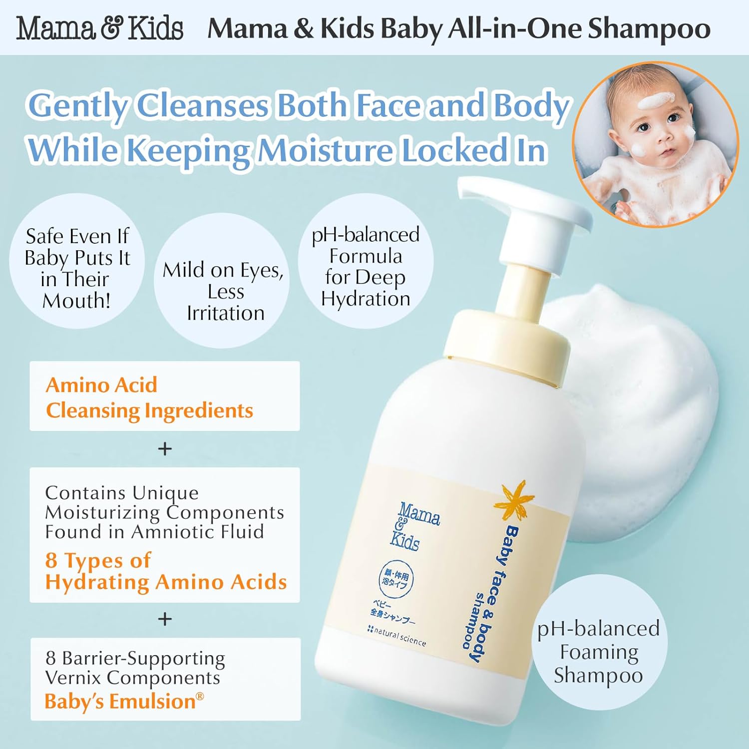 Mama&Kids Baby Face & Body Shampoo 15.55 fl oz (470ml) Baby Soap and Shampoo, Hypoallergenic All-in-one body shampoo for baby Halalzen