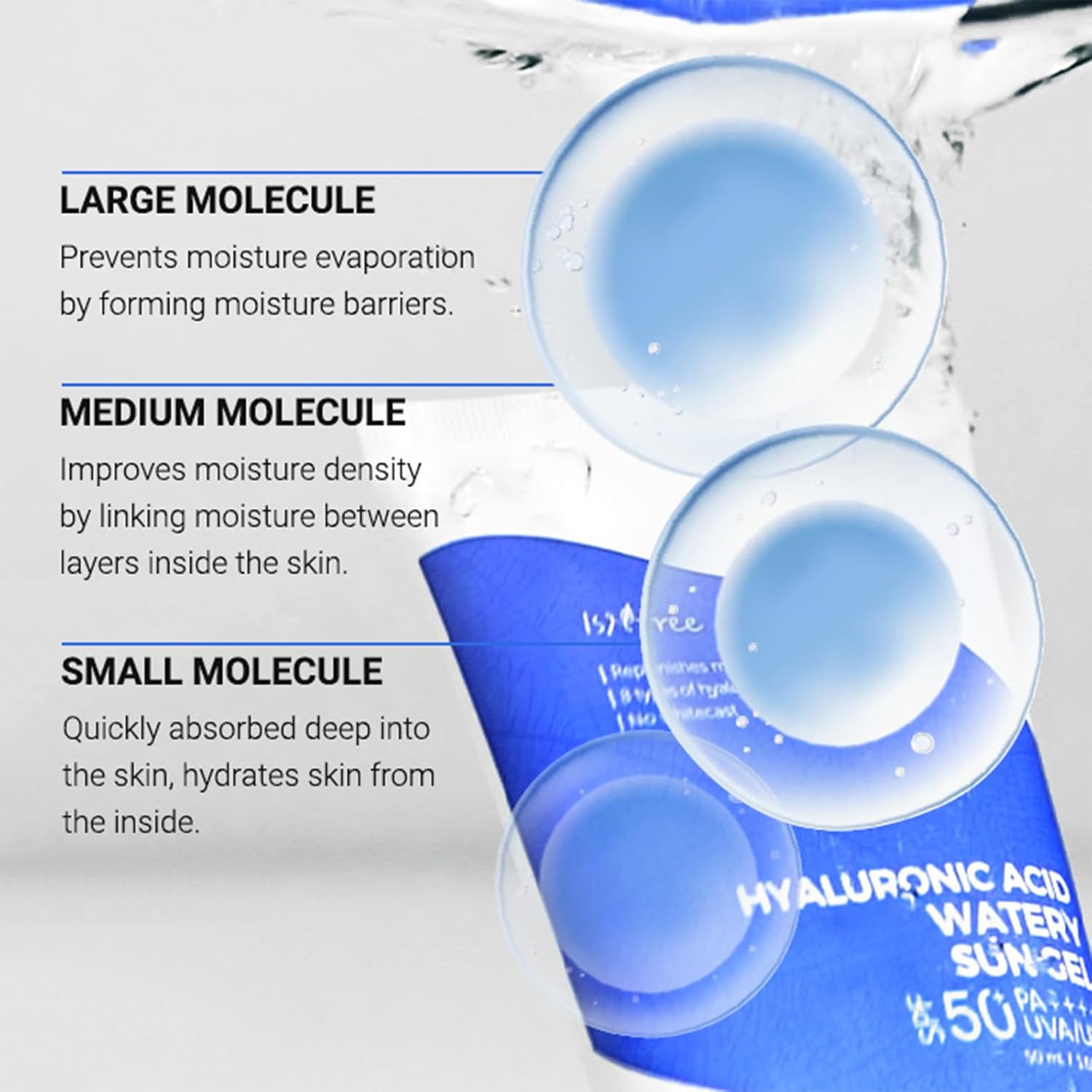 ISNTREE Hyaluronic Acid Watery Sun Gel 50 ml | SPF 50+ PA++++ | Korean Sunscreen | Lightweight & Hydrating Gel | No White Cast | Daily UV Protection