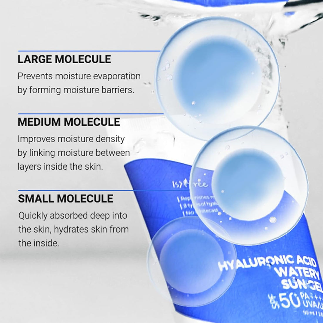 ISNTREE Hyaluronic Acid Watery Sun Gel 50 ml | SPF 50+ PA++++ | Korean Sunscreen | Lightweight & Hydrating Gel | No White Cast | Daily UV Protection