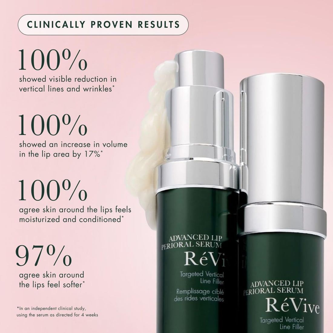 RéVive Advanced Perioral Lip Serum - Anti Aging Perioral Lip Treatment to Reduce Lip Area Lines & Wrinkles -Helps Restore Lip Contour & Visible Fullness(0.5 fl oz) Halalzen