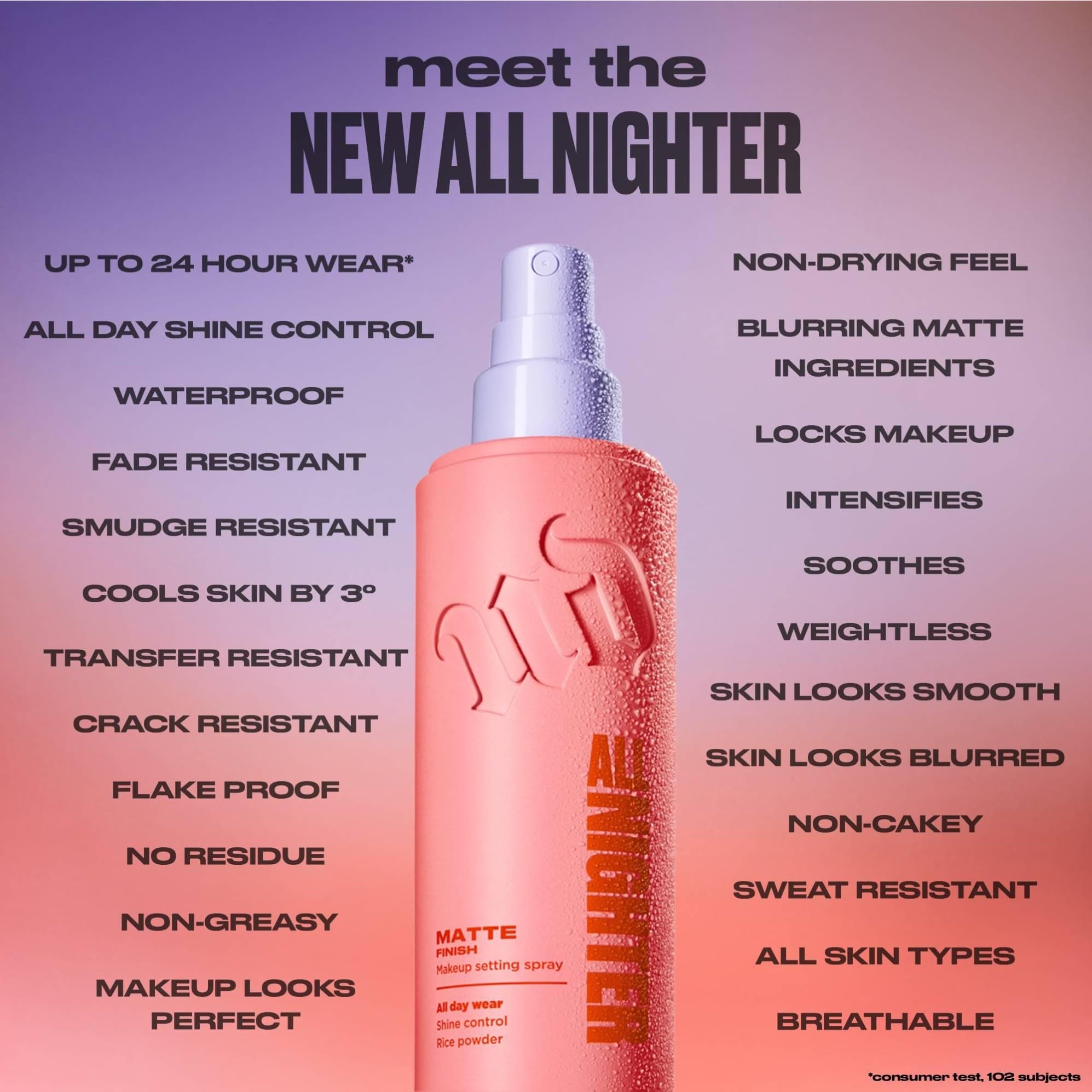 Urban Decay All Nighter Waterproof Make-Up Setting Spray Matte Finish, Up to 24hr Wear, All-Day Shine Control, Blurs Pores, Sweat & Transfer Resistant Halalzen