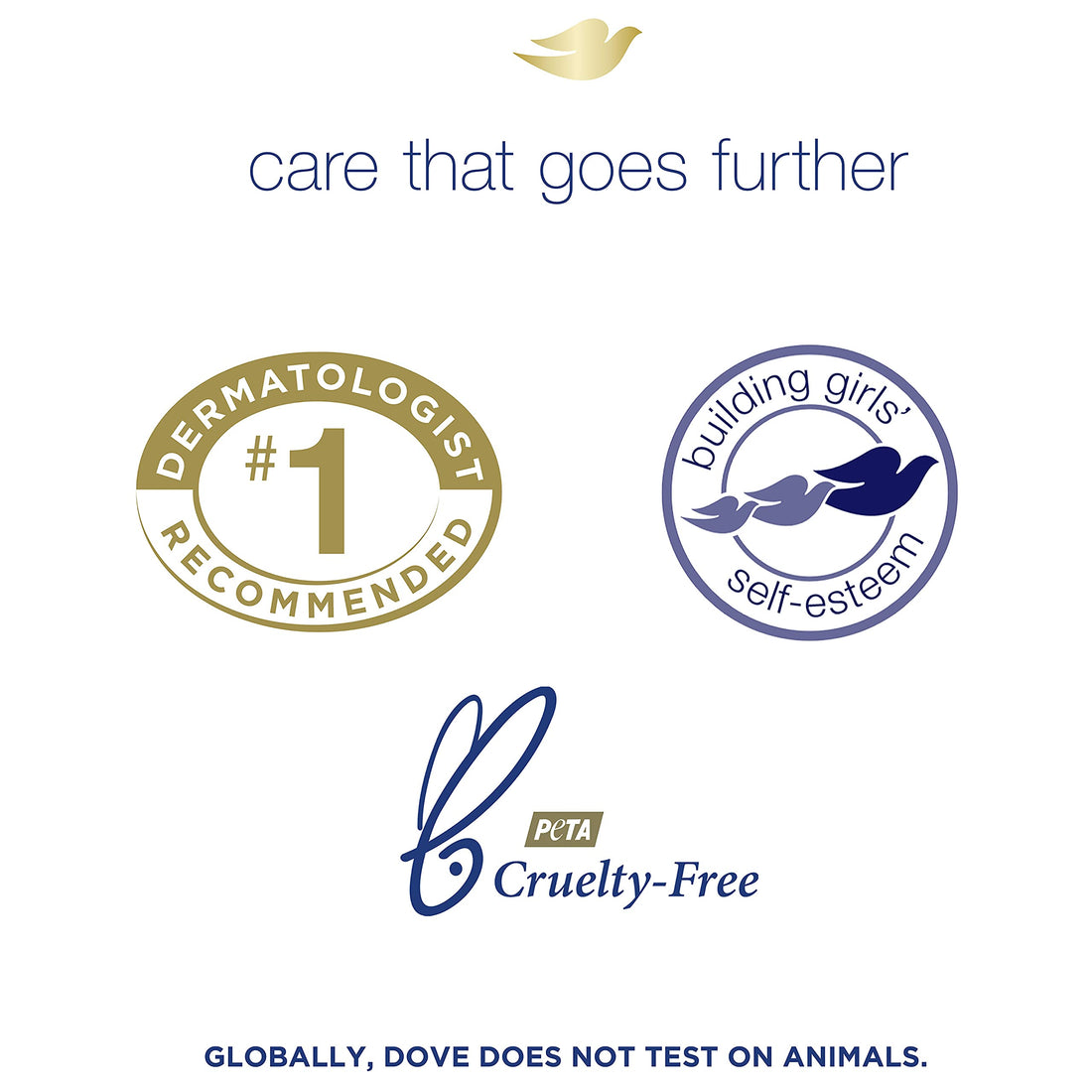 Dove Beauty Bar Soap Sensitive, 8 Bars for Sensitive Skin, Fragrance Free and Hypoallergenic 3.75 oz