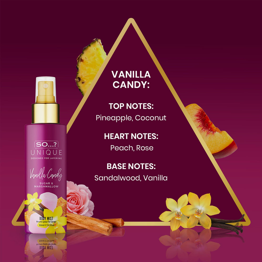 So…? Unique Grande Womens Mini Mist Gift Set, Body Mist Fragrance Spray (6x50ml) Halalzen