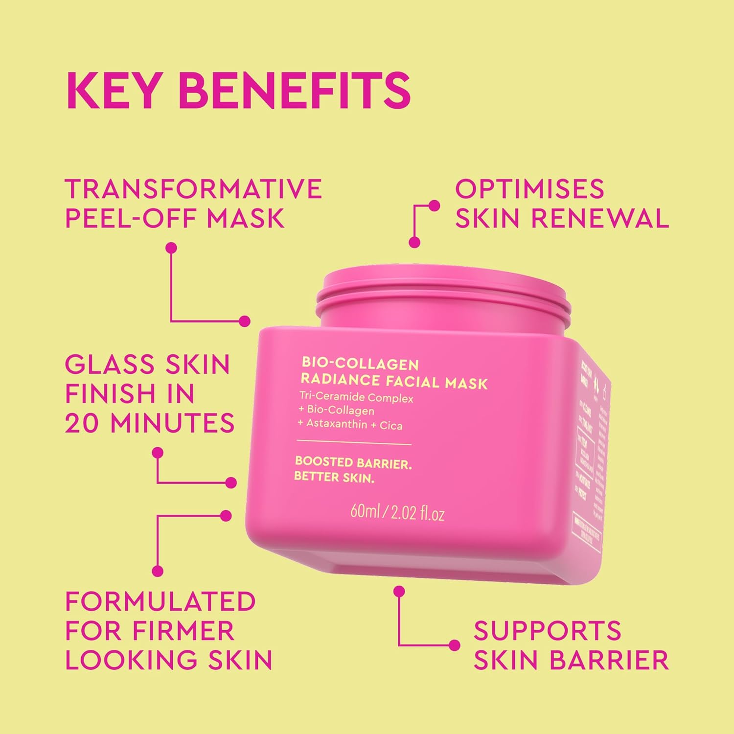 BYOMA Bio-Collagen Radiance Face Mask - Transformative Peel Off Mask For Glass Skin - Instant radiance, Visibly Improved Elasticity, Firms, Reduces Appearance of Wrinkles - Cica & Ceramides
