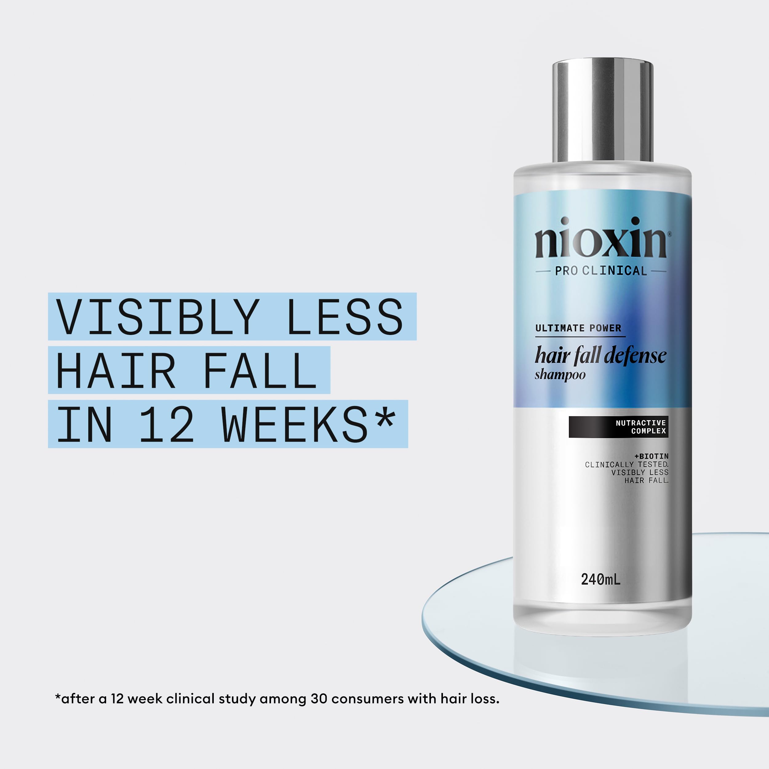 Nioxin Professional Anti-Hair Loss Niacinamide Leave-On Scalp Treatment