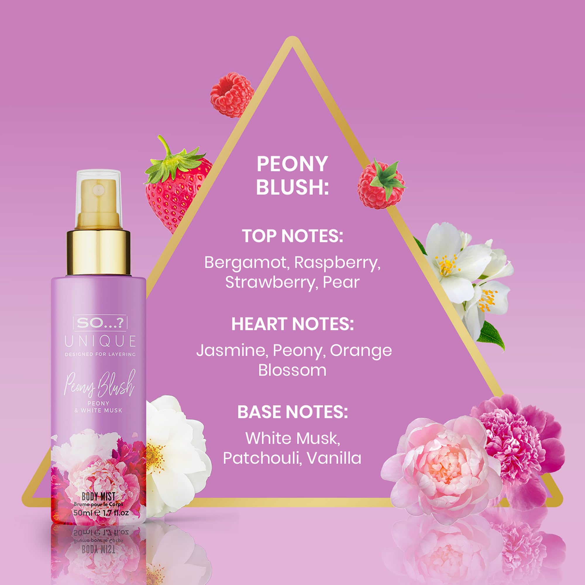 So…? Unique Grande Womens Mini Mist Gift Set, Body Mist Fragrance Spray (6x50ml) Halalzen