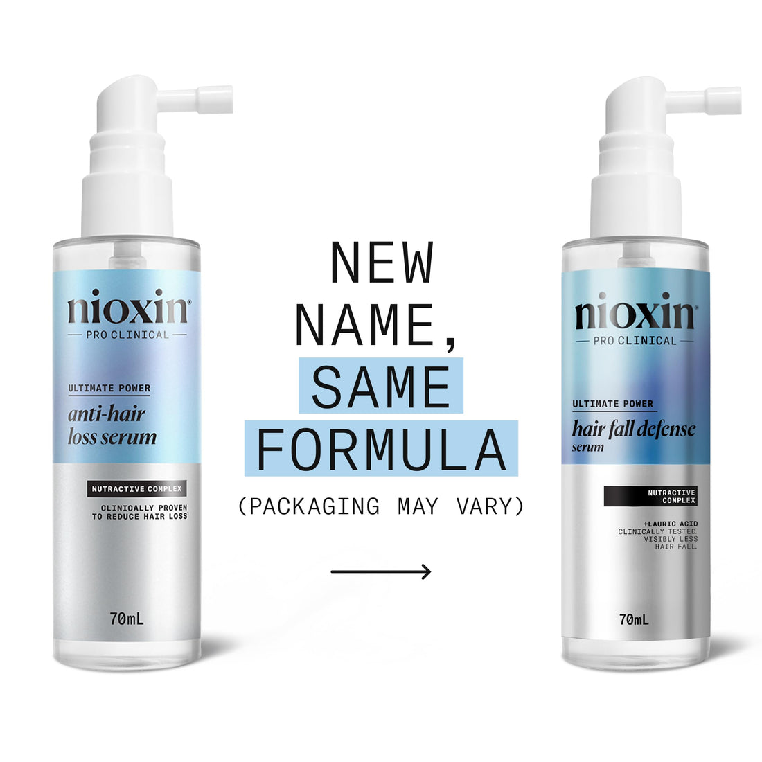 Nioxin Professional Anti-Hair Loss Niacinamide Leave-On Scalp Treatment