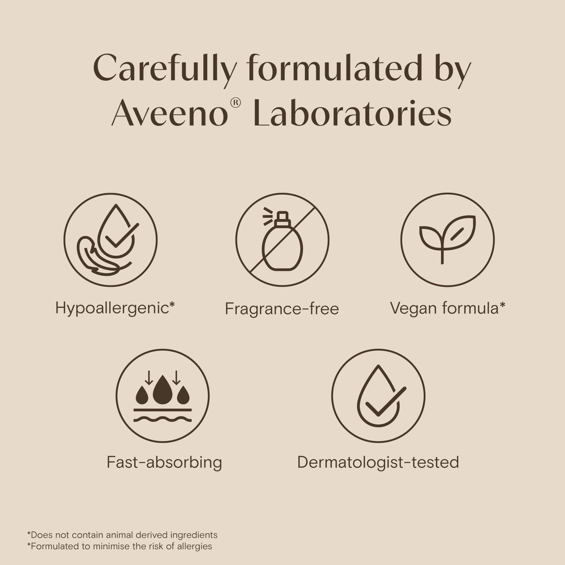 Aveeno Skin Relief Moisturising Lotion, With Soothing Triple Oat Complex & Shea Butter, Suitable For Sensitive Skin, 72-Hour Intense Hydration, Helps Relieve Very Dry and Tight Skin, Unscented, 500ml