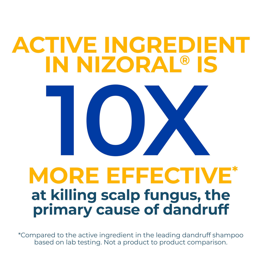 Nizoral Anti-Dandruff Shampoo with 1% Ketoconazole, Fresh Scent, 7 Fl Oz