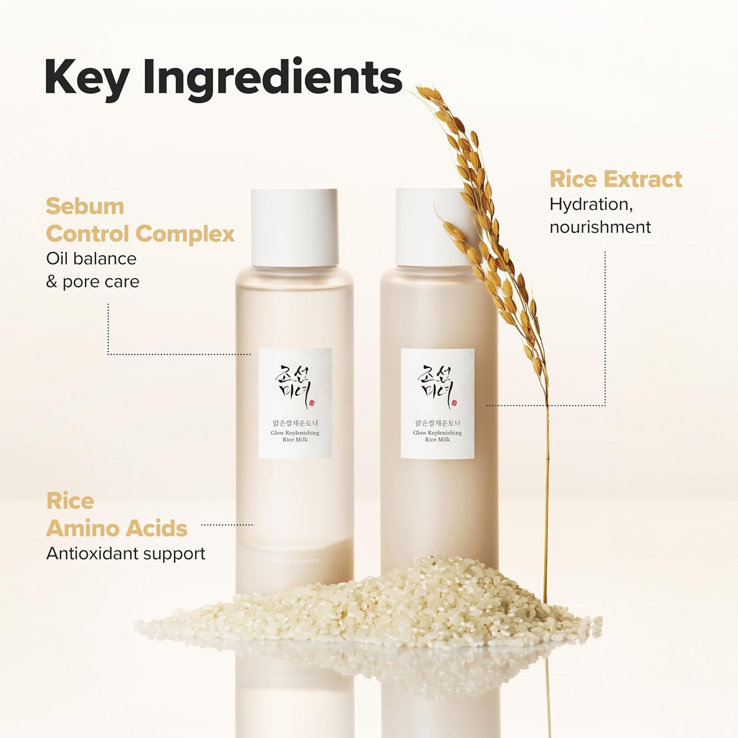 Beauty of Joseon Glow Replenishing Rice Milk Toner Deep Hydration and Oil Control with Rice Extract Hydrating Korean Milky Toner for All Skin Types, 150ml