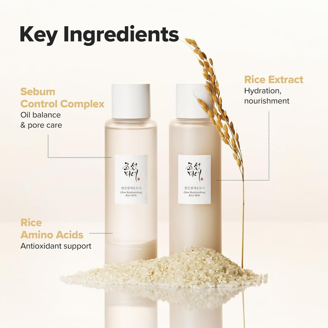 Beauty of Joseon Glow Replenishing Rice Milk Toner Deep Hydration and Oil Control with Rice Extract Hydrating Korean Milky Toner for All Skin Types, 150ml