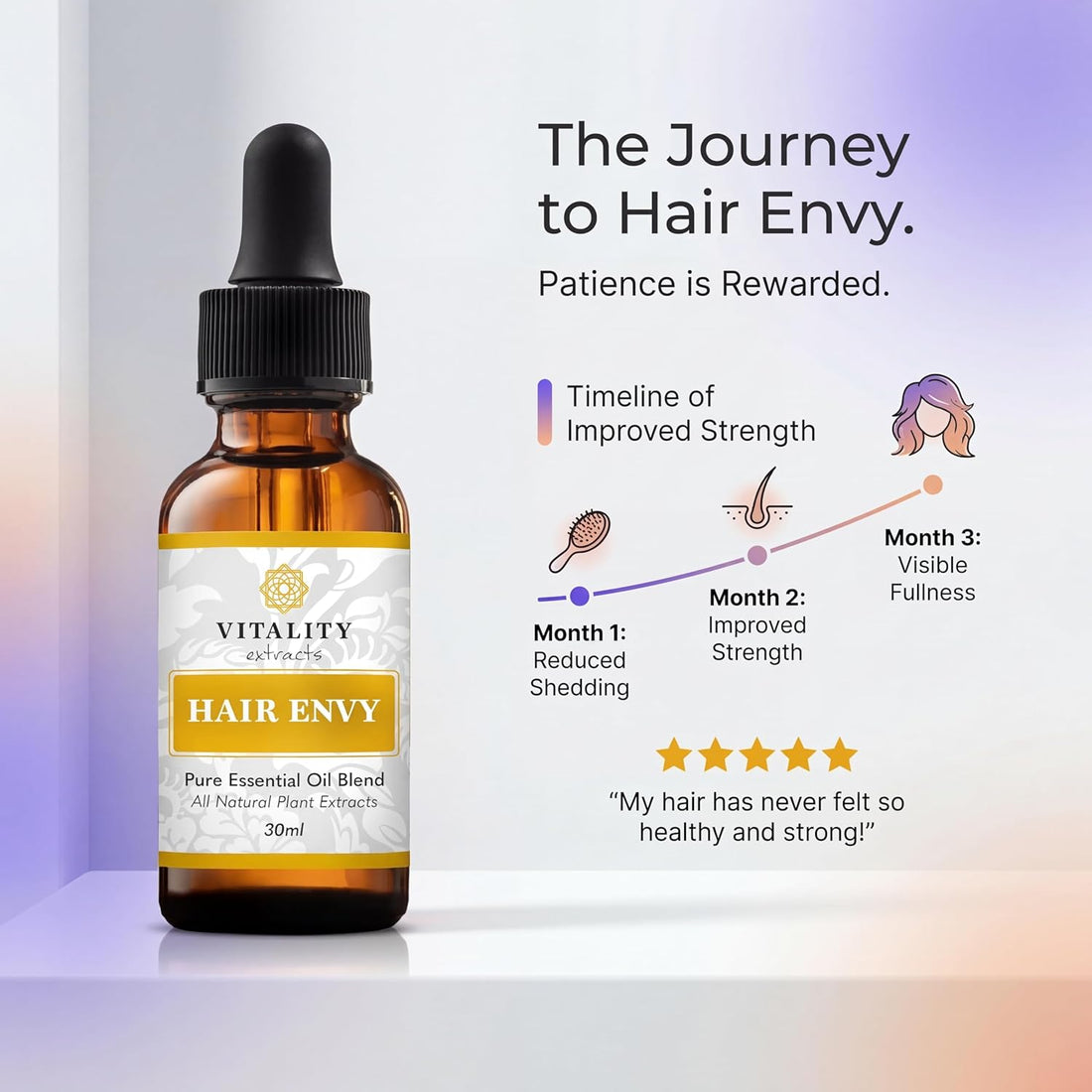 Vitality Extracts Hair Envy - Sérum naturel pour la pousse des cheveux - Huiles essentielles 100 % pures, 15 extraits de plantes, sans produits de synthèse, sans parabènes - Fortifie les cheveux, minimise la casse, stimule les follicules