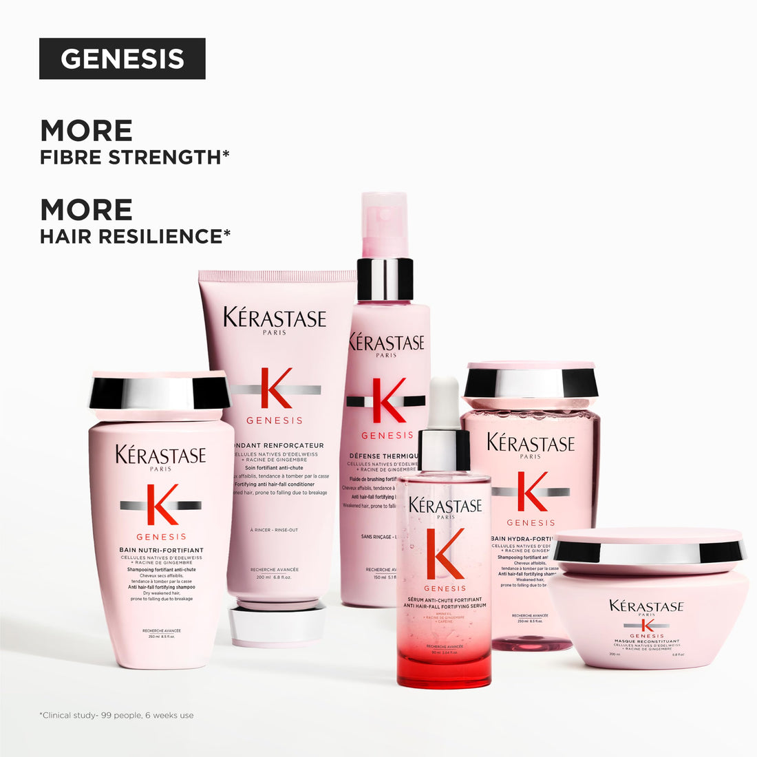 Kérastase Genesis Hair Serum, For Weakened Hair Prone to Hair Loss, With Ginger Root & Edelweiss Flower