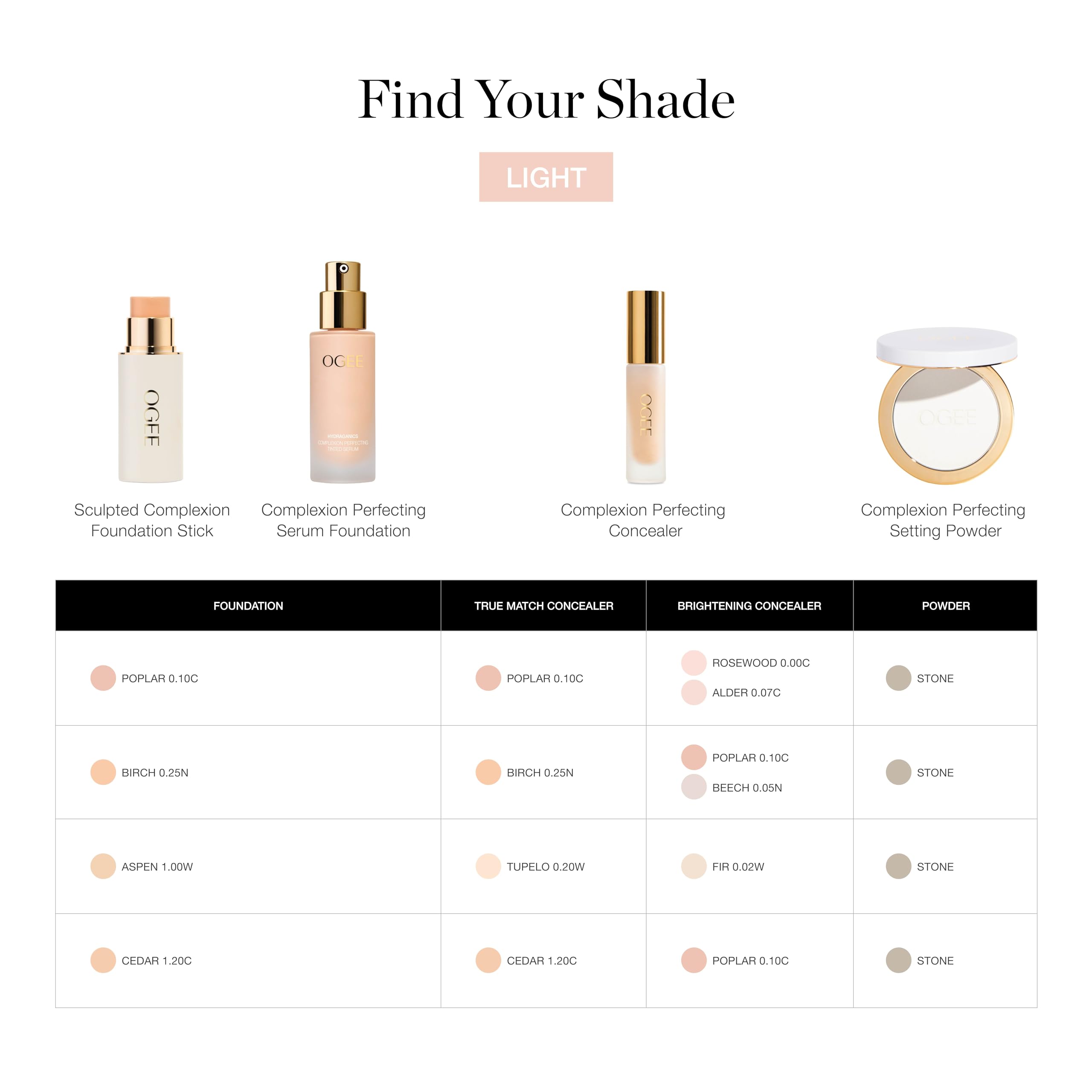 Ogee Complexion Perfecting Under Eye Concealer - Certified Organic Full Coverage Concealer - Buildable Coverage - GINGKO 5.00N - Medium Tan (Neutral Undertones)