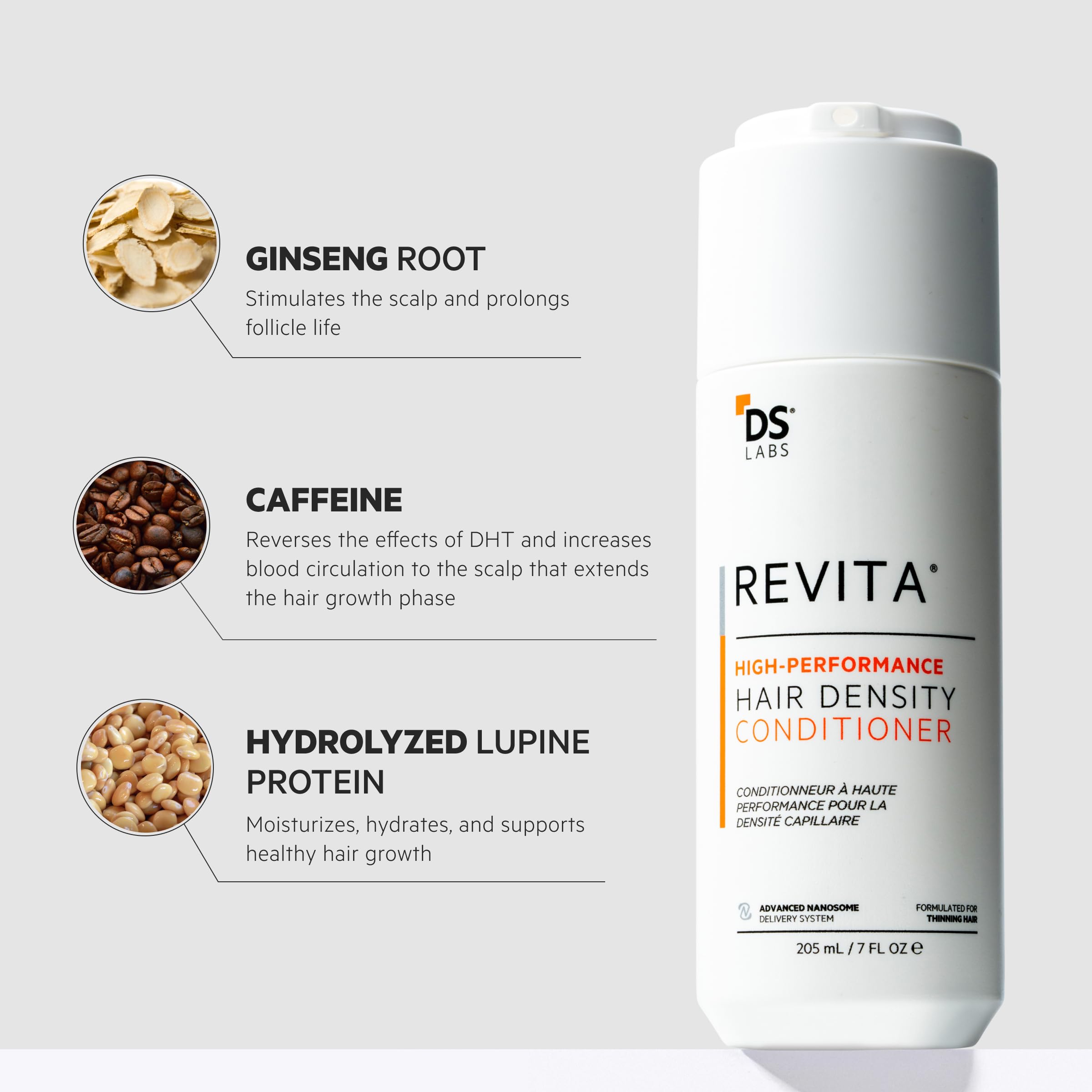 Revita Shampoo and Conditioner for Thinning Hair by DS Laboratories - Volumizing and Thickening for Men and Women, Supports Hair Growth, Hair Strengthening, Sulfate Free, DHT Blocker (925ml) Halalzen