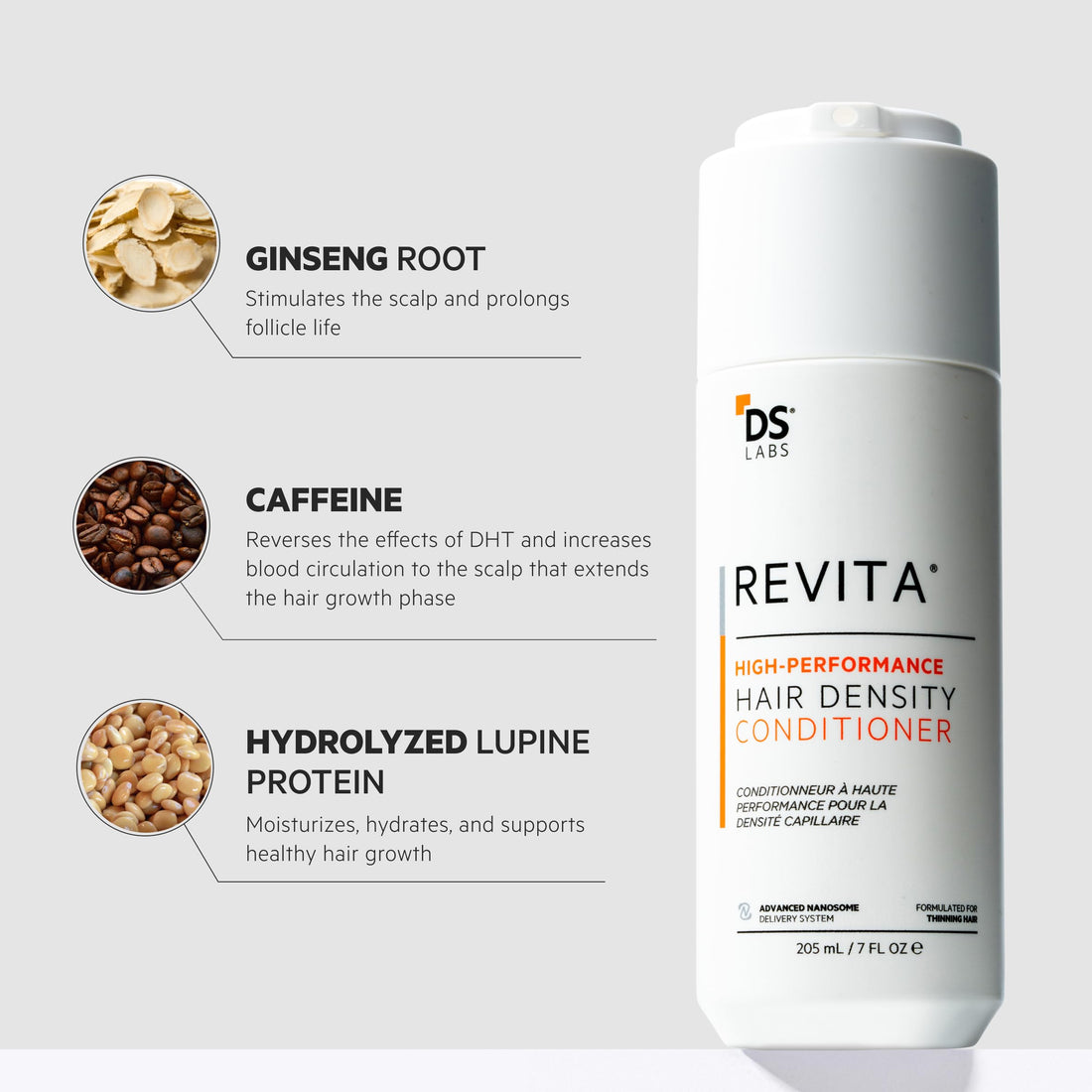 Revita Shampoo and Conditioner for Thinning Hair by DS Laboratories - Volumizing and Thickening for Men and Women, Supports Hair Growth, Hair Strengthening, Sulfate Free, DHT Blocker (925ml) Halalzen