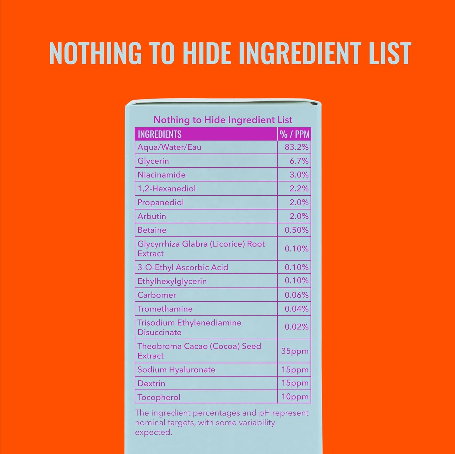 Good Molecules Niacinamide Brightening Toner Facial Toner with Niacinamide, Vitamin C and Arbutin for Even Tone, Enlarged Pores Skincare for Face