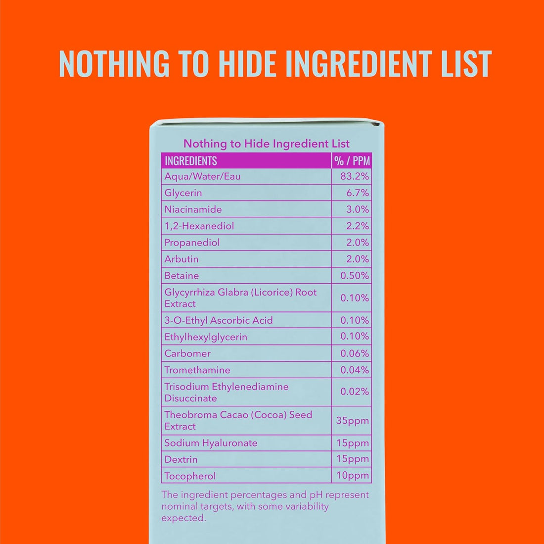 Good Molecules Niacinamide Brightening Toner Facial Toner with Niacinamide, Vitamin C and Arbutin for Even Tone, Enlarged Pores Skincare for Face