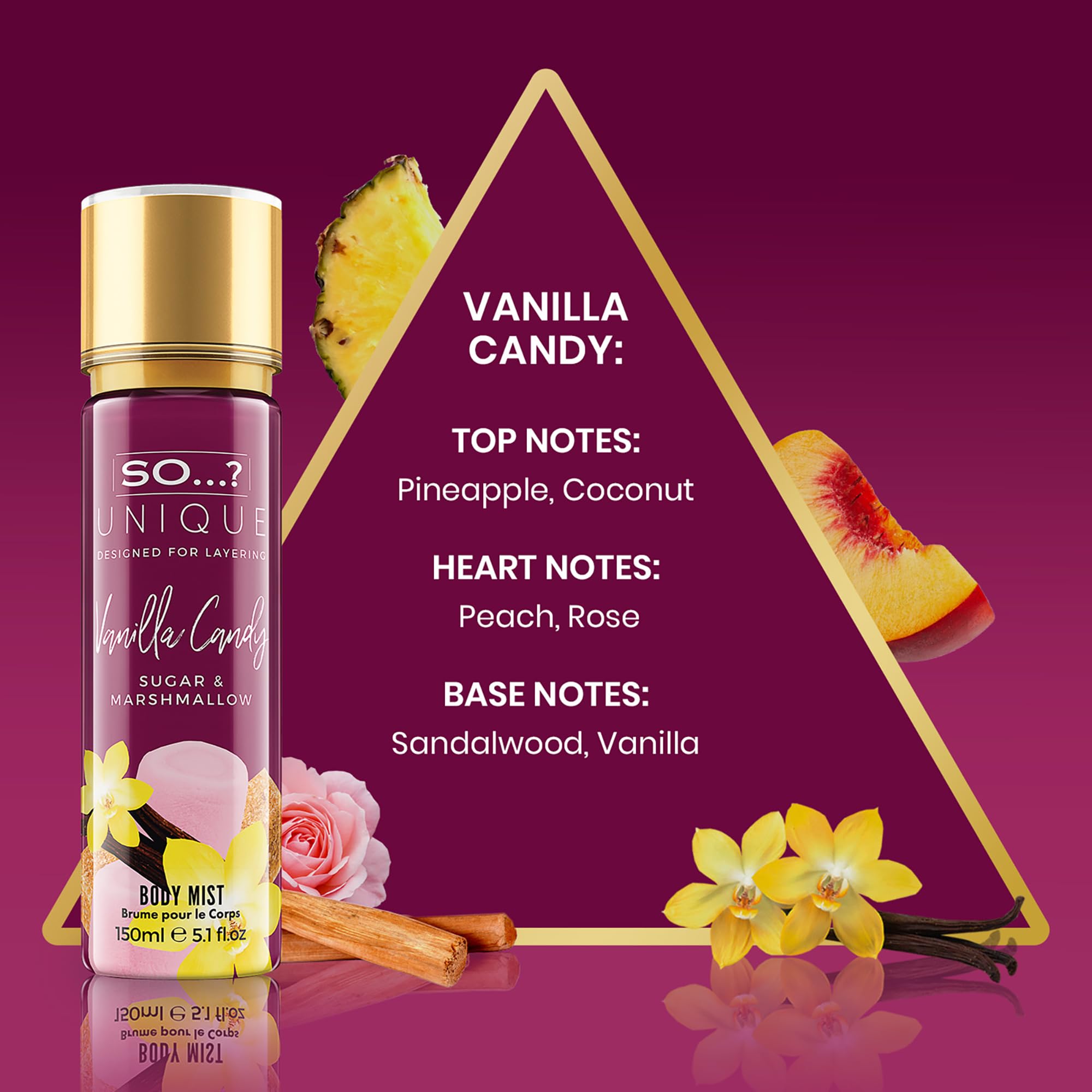 So…? Unique Womens White Blossom Body Mist Fragrance Spray 150ml Halalzen