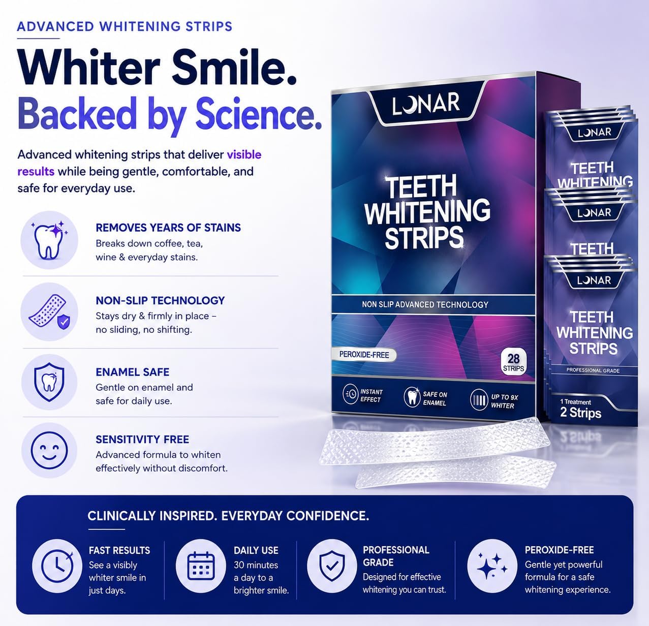 LUNAR Teeth Whitening Strips, 28 Strips, Enamel Safe, Non Sensitive Formula, Non Slip, Removes Coffee, Wine & Smoking Stains,14 Day Treatment