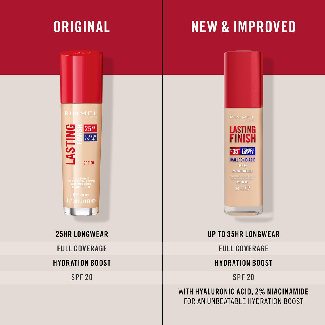 Rimmel Lasting Finish 35Hr Foundation 200 Soft Beige, Full Coverage, Hydrating, SPF20, Hyaluronic Acid, Vitamin E, 2% Niacinamide, All Day Wear, Vegan, Cruelty Free Halalzen