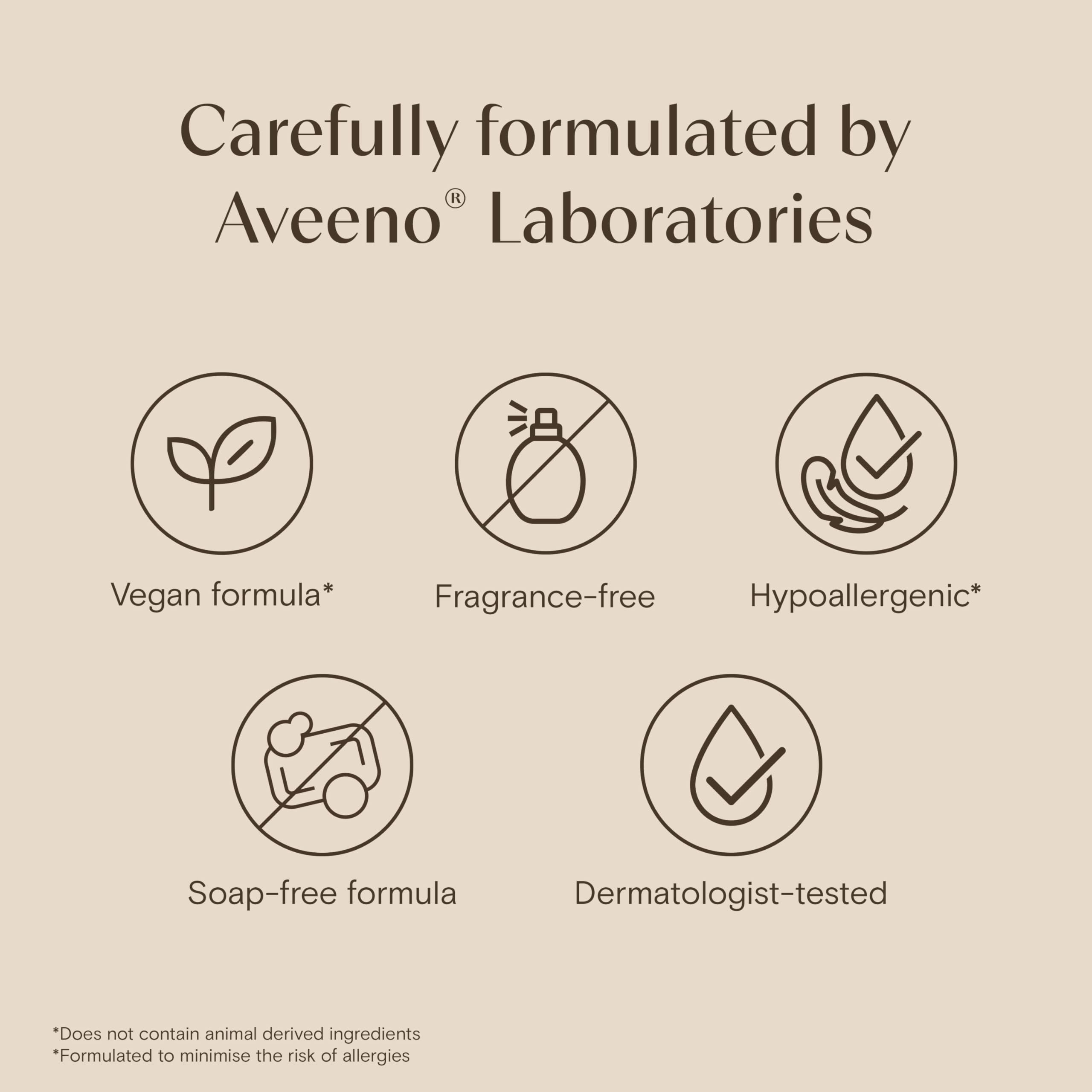 Aveeno Skin Relief Moisturising Body Wash (1x 500ml), Gentle Cleansing Wash with Soothing Triple Oat Complex, Soap-Free, Unscented for Sensitive and Very Dry Skin