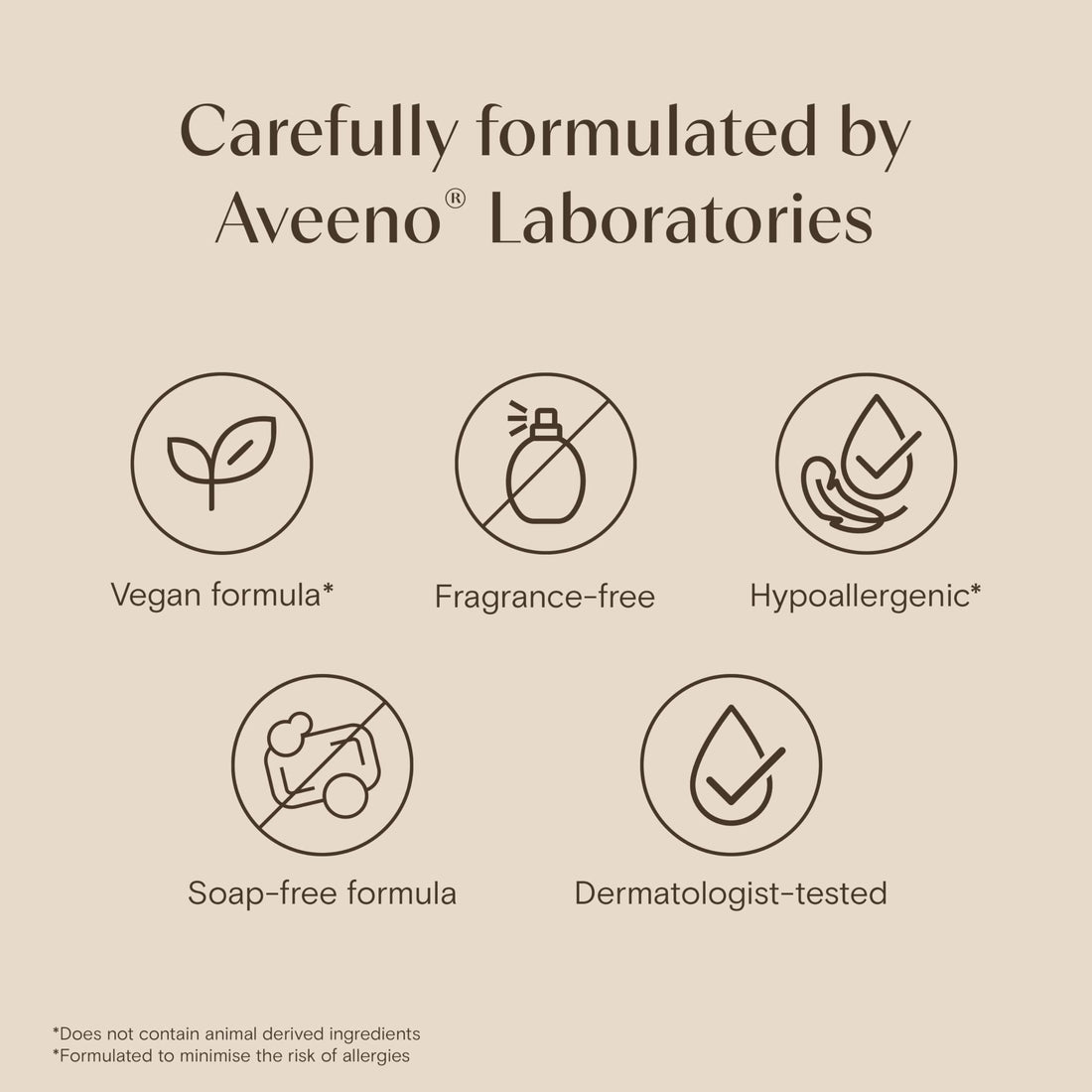 Aveeno Skin Relief Moisturising Body Wash (1x 500ml), Gentle Cleansing Wash with Soothing Triple Oat Complex, Soap-Free, Unscented for Sensitive and Very Dry Skin