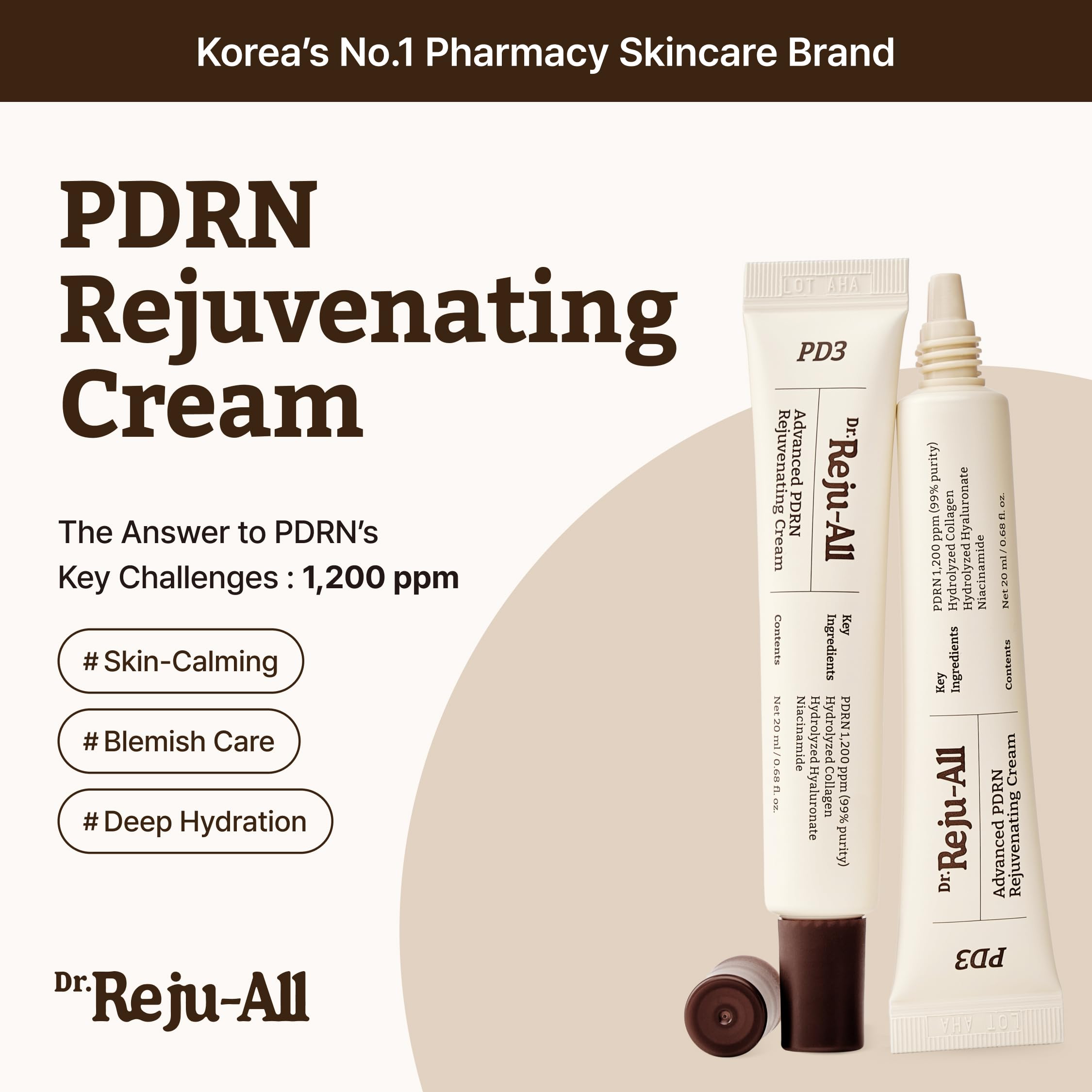 Dr.Reju-All Advanced PDRN Rejuvenating Cream – 99% Pure Salmon DNA Gel Type Face Moisturizer – Optimal 1200ppm for Glass Skin & Plumping – Korean Pharmacy Anti-Aging Skin Care Face Cream – 20ml