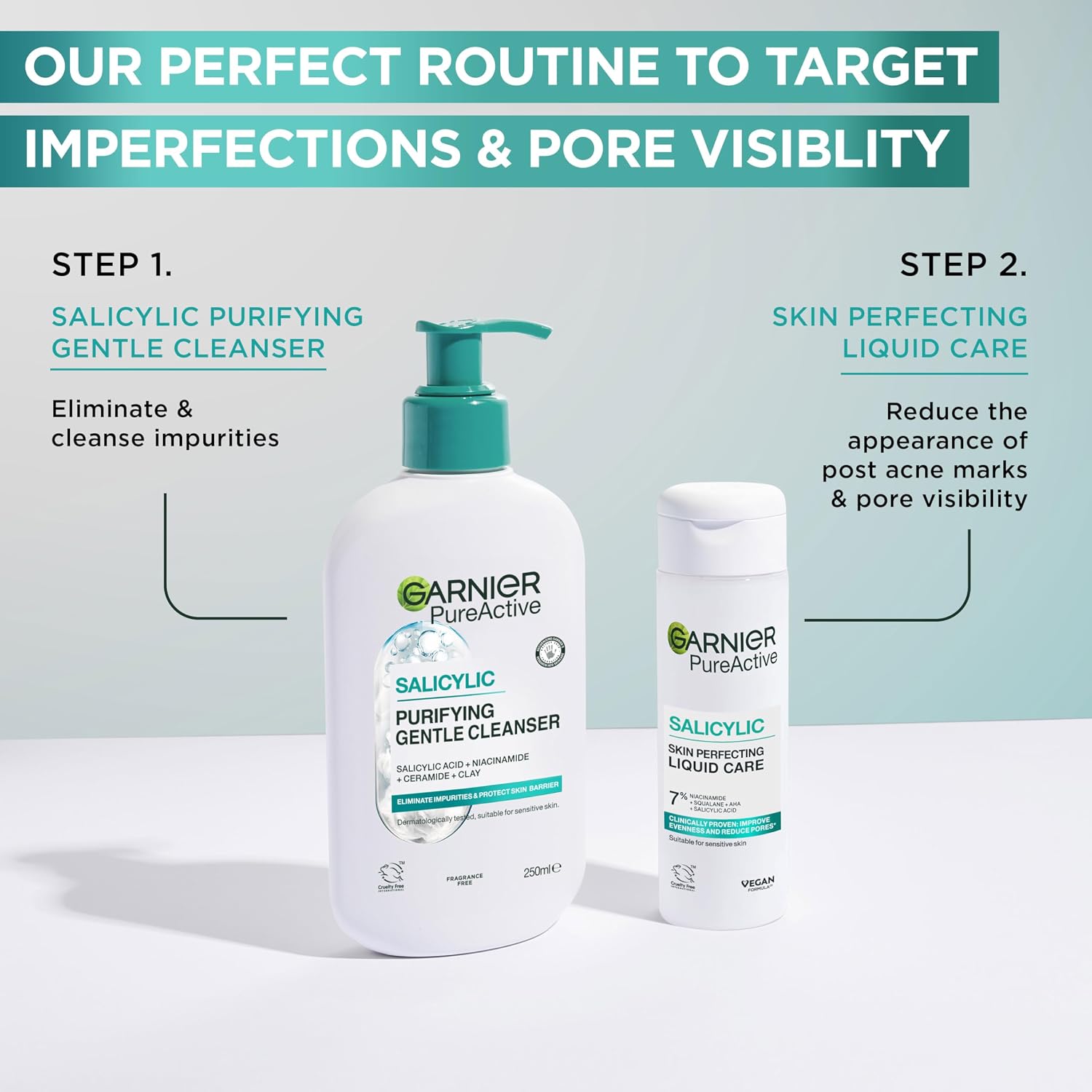 Garnier Salicylic Acid Skin Perfecting Liquid Care Toner, 7% Niacinamide & Squalane, AHA, Reduces Pores & Blemishes, Smooths & Evens Skin, Vegan & Cruelty-Free, 120ml