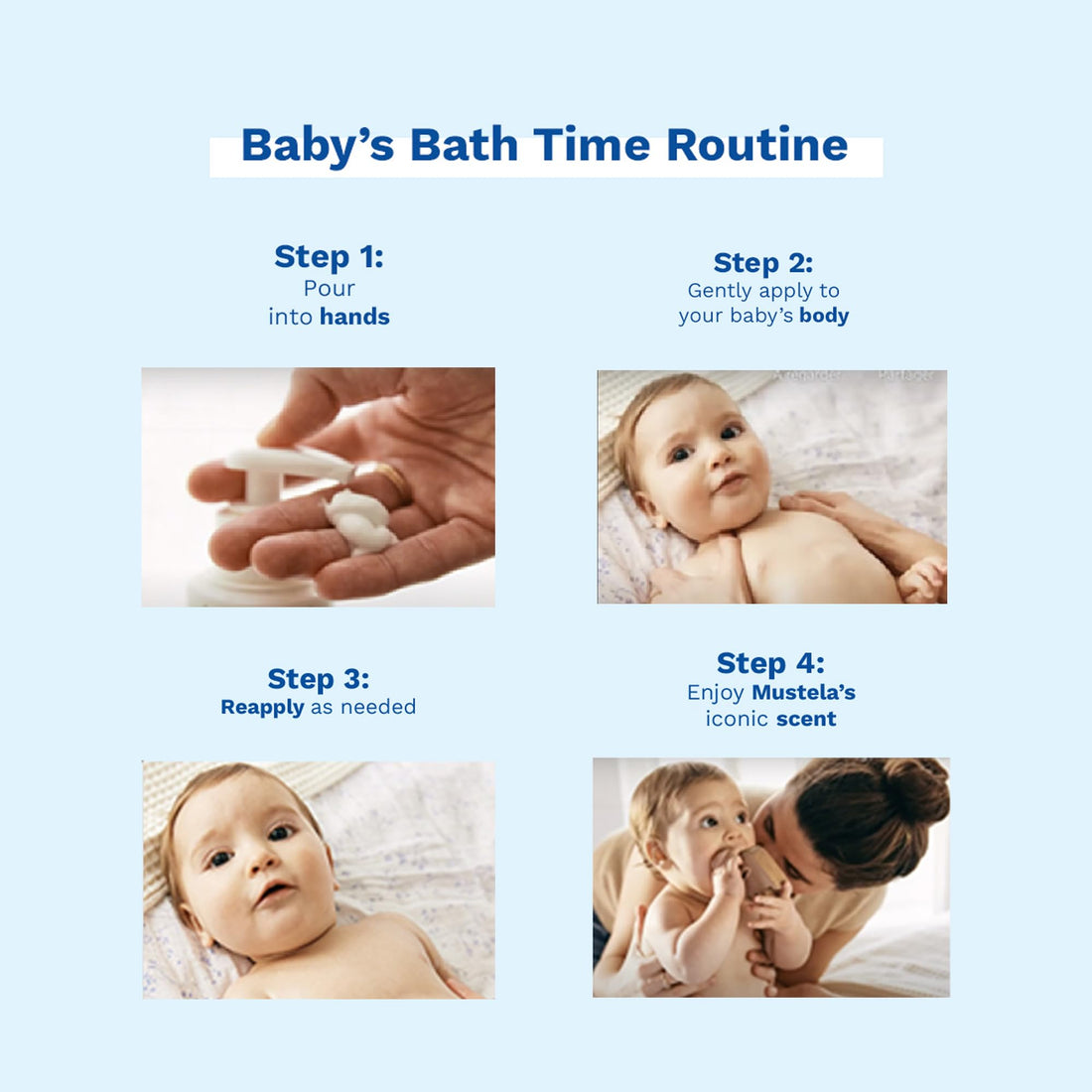 Mustela Hydra Bebe Body Lotion - Daily Moisturizing Baby Lotion with Natural Avocado, Jojoba & Sunflower Oil – Various Sizes Halalzen
