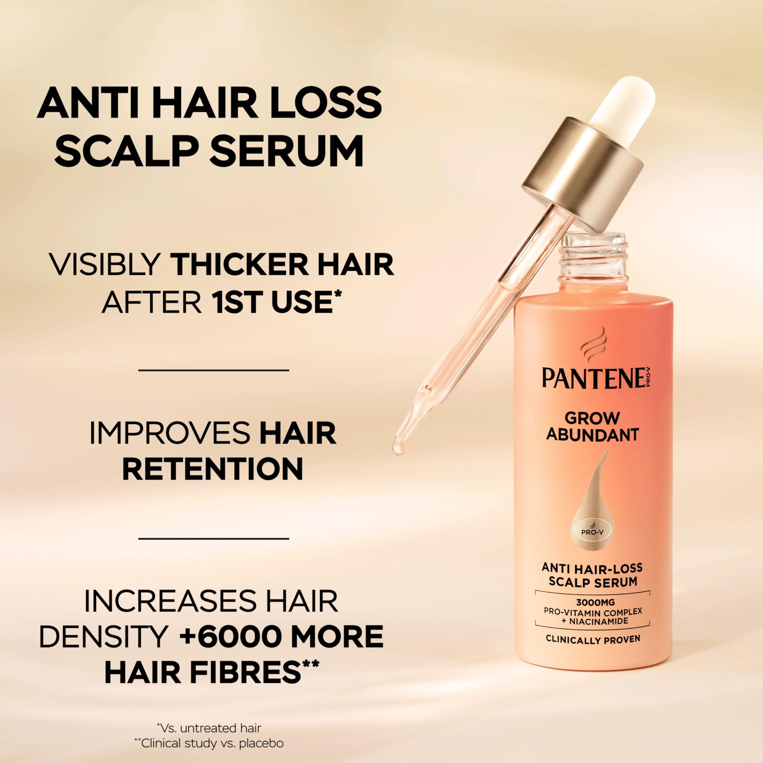 Pantene Grow Abundant Anti-Hair Loss Scalp Serum 60ml for Thicker, Longer, Denser Hair in 8 Weeks. Increases Density & Reduces Hair Loss. With 3000 Pro-Vitamin Complex & Niacinamide