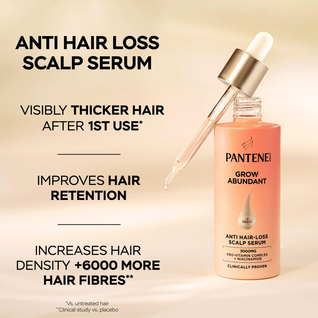 Pantene Grow Abundant Anti-Hair Loss Scalp Serum 60ml for Thicker, Longer, Denser Hair in 8 Weeks. Increases Density & Reduces Hair Loss. With 3000 Pro-Vitamin Complex & Niacinamide