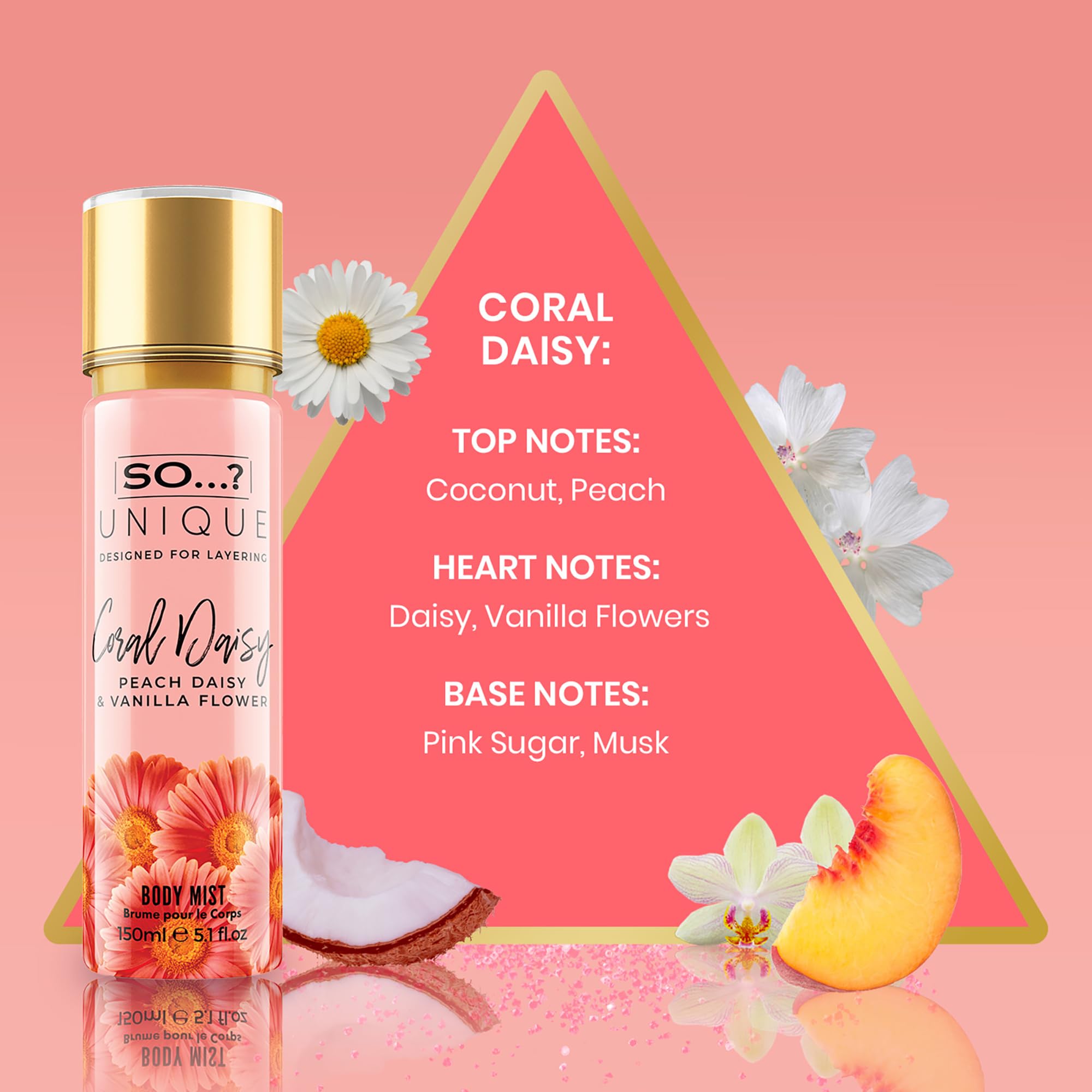 So…? Unique Womens White Blossom Body Mist Fragrance Spray 150ml Halalzen