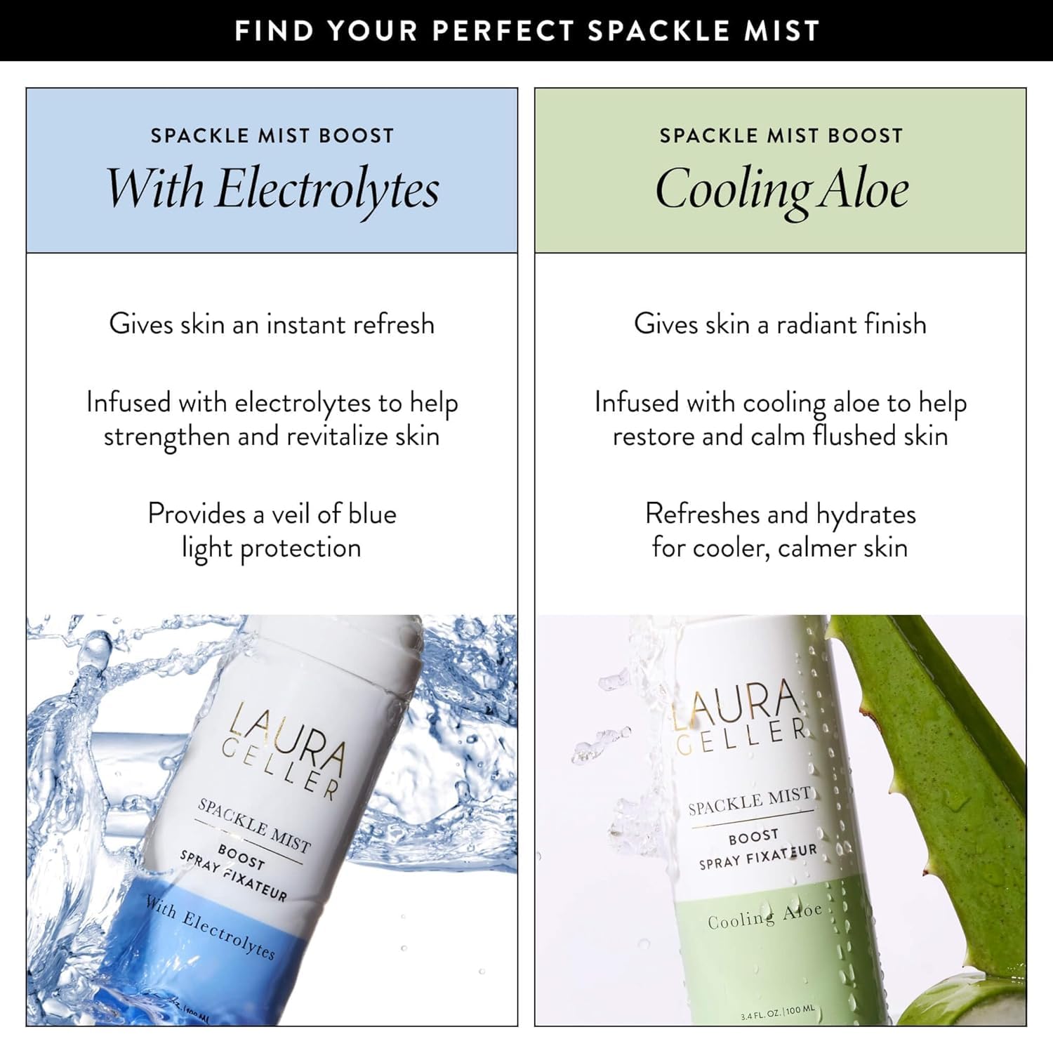 LAURA GELLER NEW YORK Spackle Mist Boost Setting Spray with Electrolytes - Long-Lasting Makeup Spray with Blue Light Protection - Dewy Skin Makeup Setting Spray