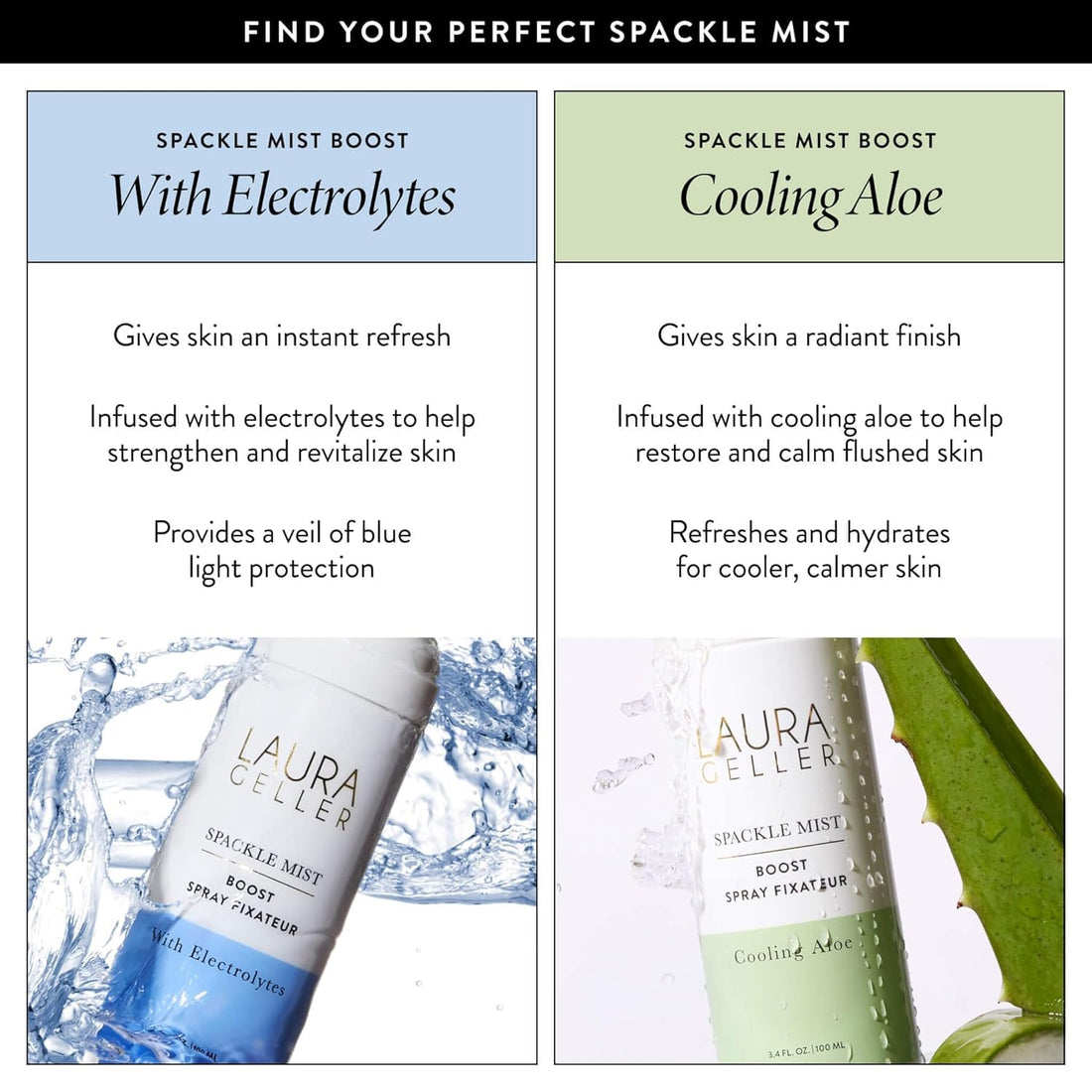 LAURA GELLER NEW YORK Spackle Mist Boost Setting Spray with Electrolytes - Long-Lasting Makeup Spray with Blue Light Protection - Dewy Skin Makeup Setting Spray