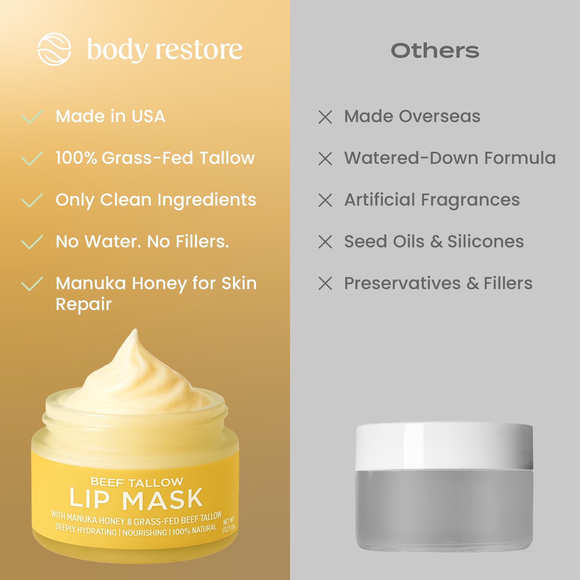 Body Restore Grass Fed Beef Tallow Lip Mask, Manuka Honey – Christmas Stocking Stuffers, White Elephant, Hydrating Moisture, Travel Essentials, Self Care, Birthday Gifts for Women, Men – Unscented Halalzen