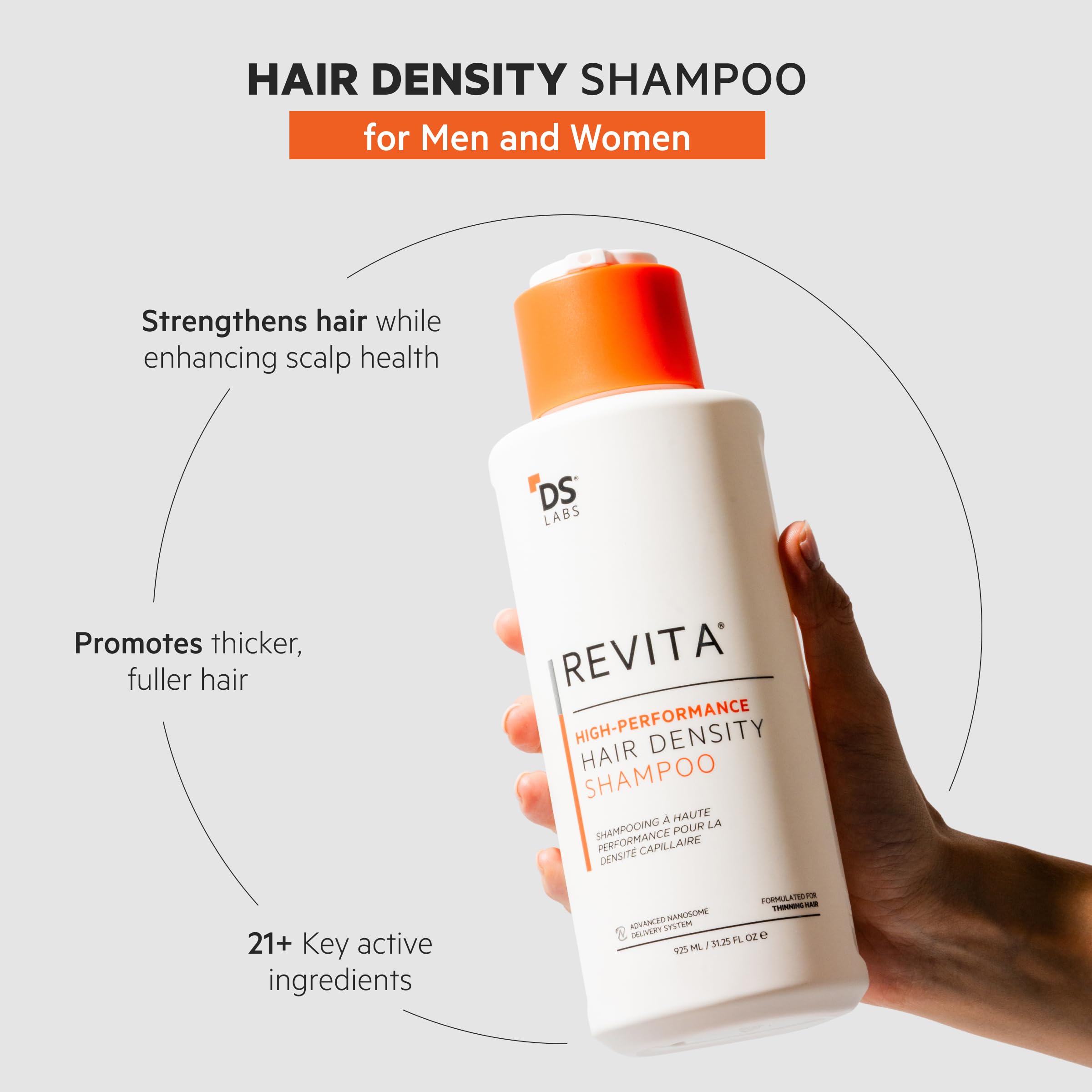 Revita Shampoo and Conditioner for Thinning Hair by DS Laboratories - Volumizing and Thickening for Men and Women, Supports Hair Growth, Hair Strengthening, Sulfate Free, DHT Blocker (925ml) Halalzen