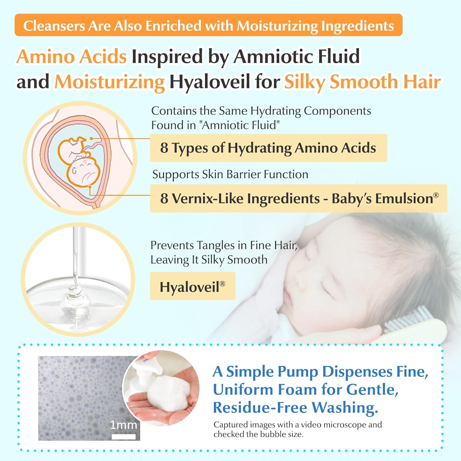 Mama&Kids Baby Hair Shampoo 370 ml / 12.51 fl oz Baby Shampoo for sensitive skin, Toddler Shampoo, Hypoallergenic Halalzen