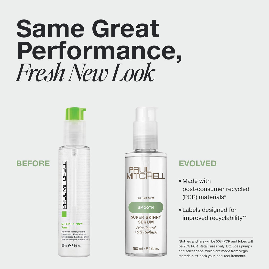 Paul Mitchell Super Skinny Serum Blowout Primer, Speeds Up Drying Time, Humidity Resistant, For All Hair Types Halalzen